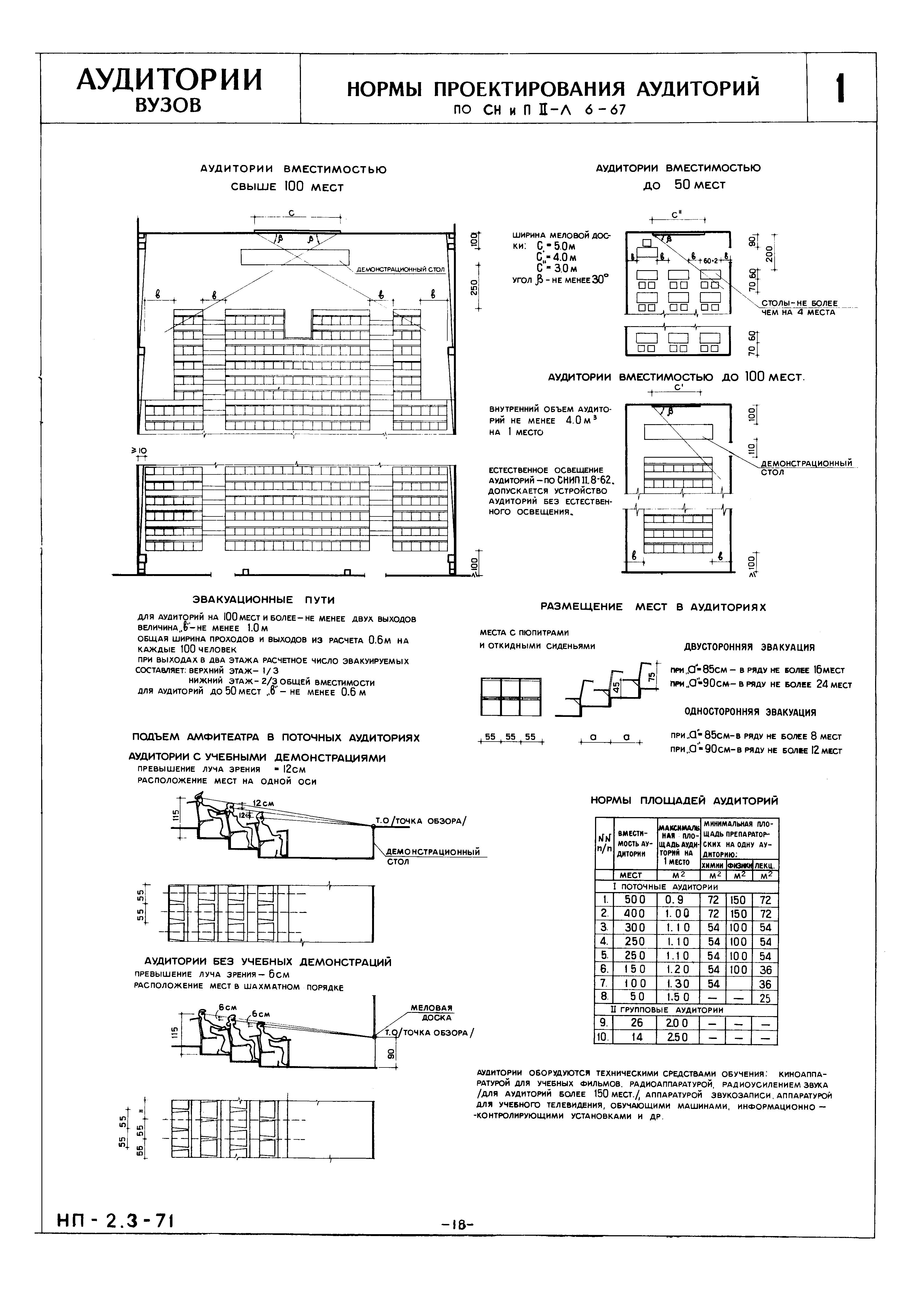 НП 2.3-71