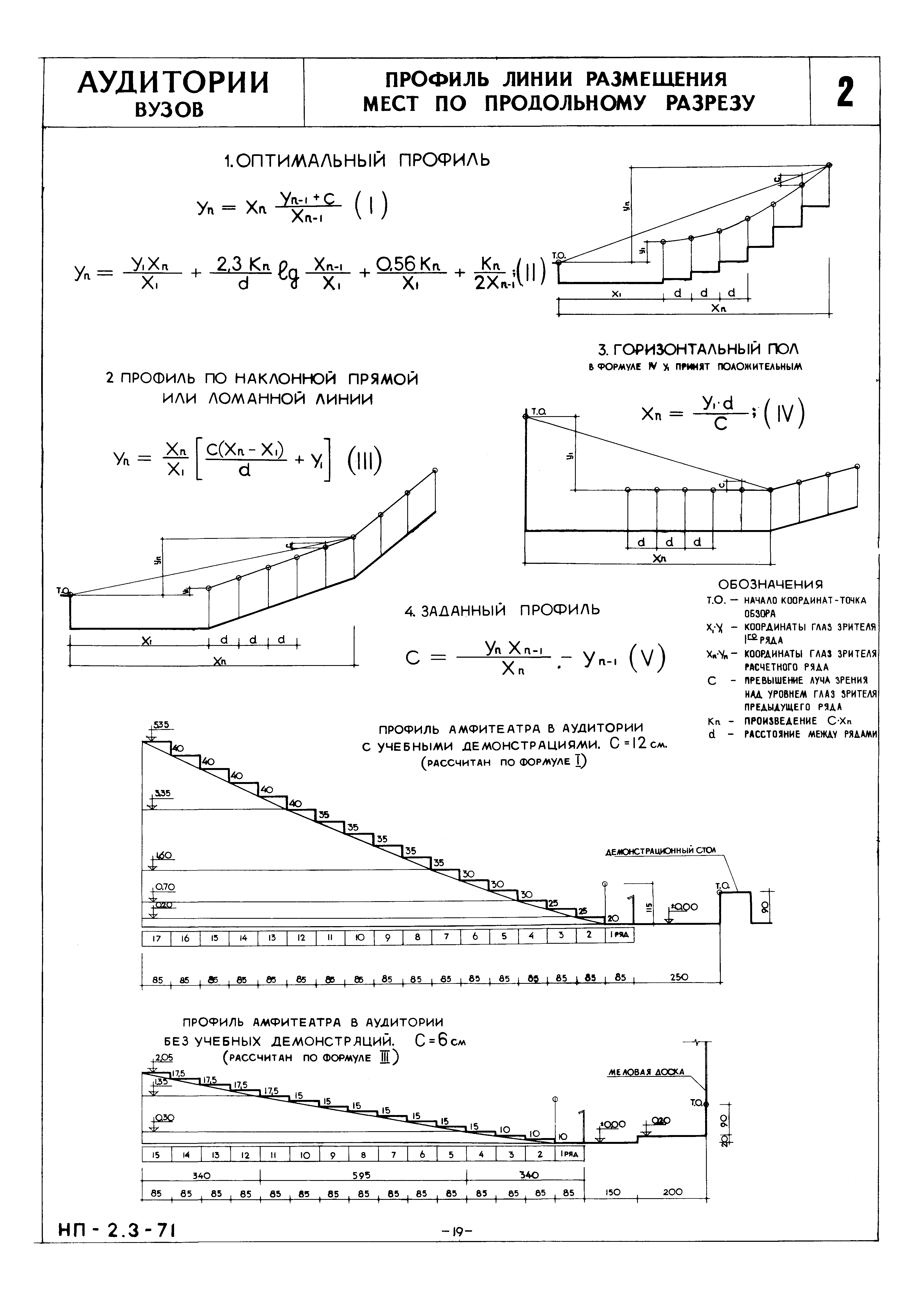 НП 2.3-71