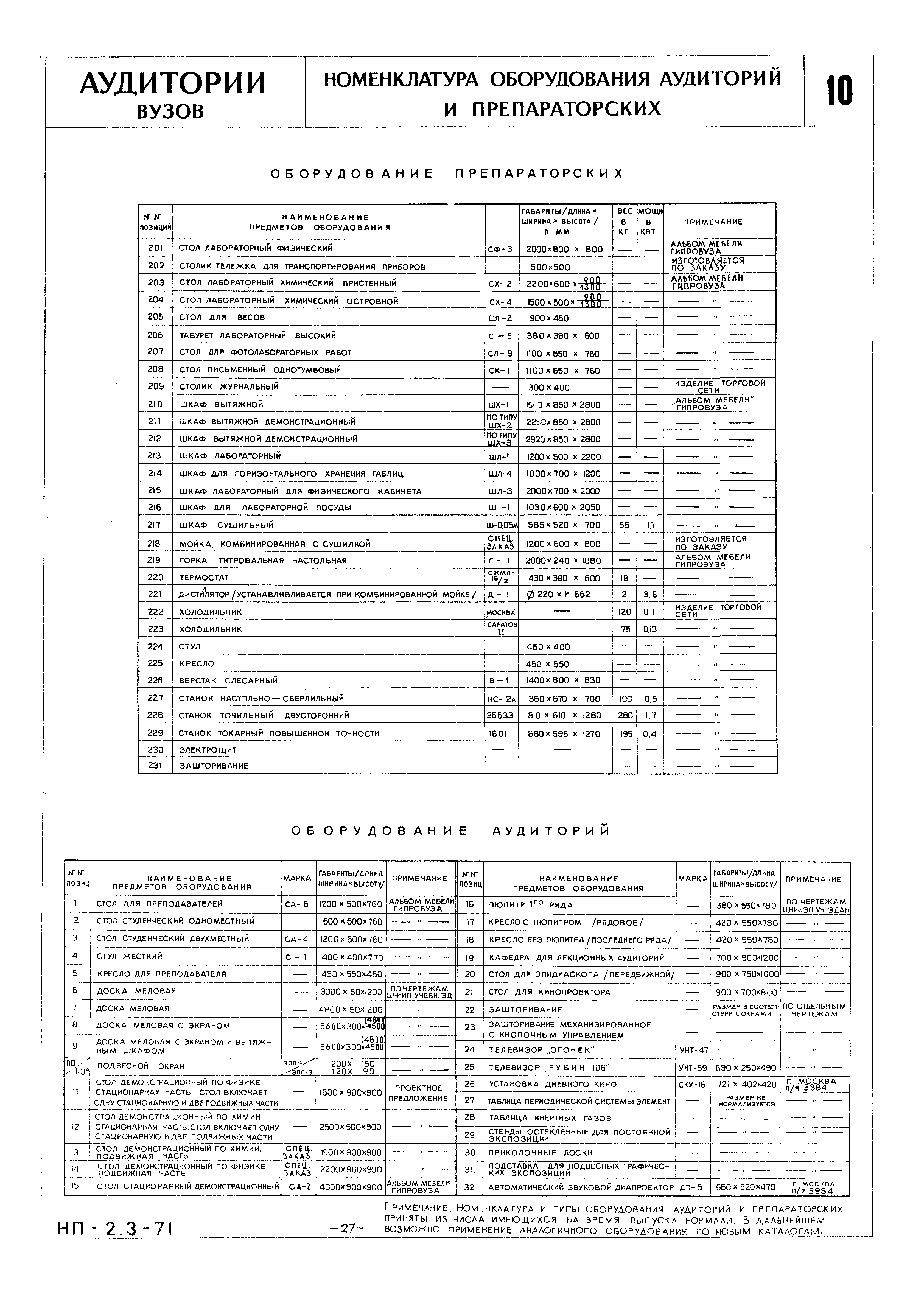 НП 2.3-71