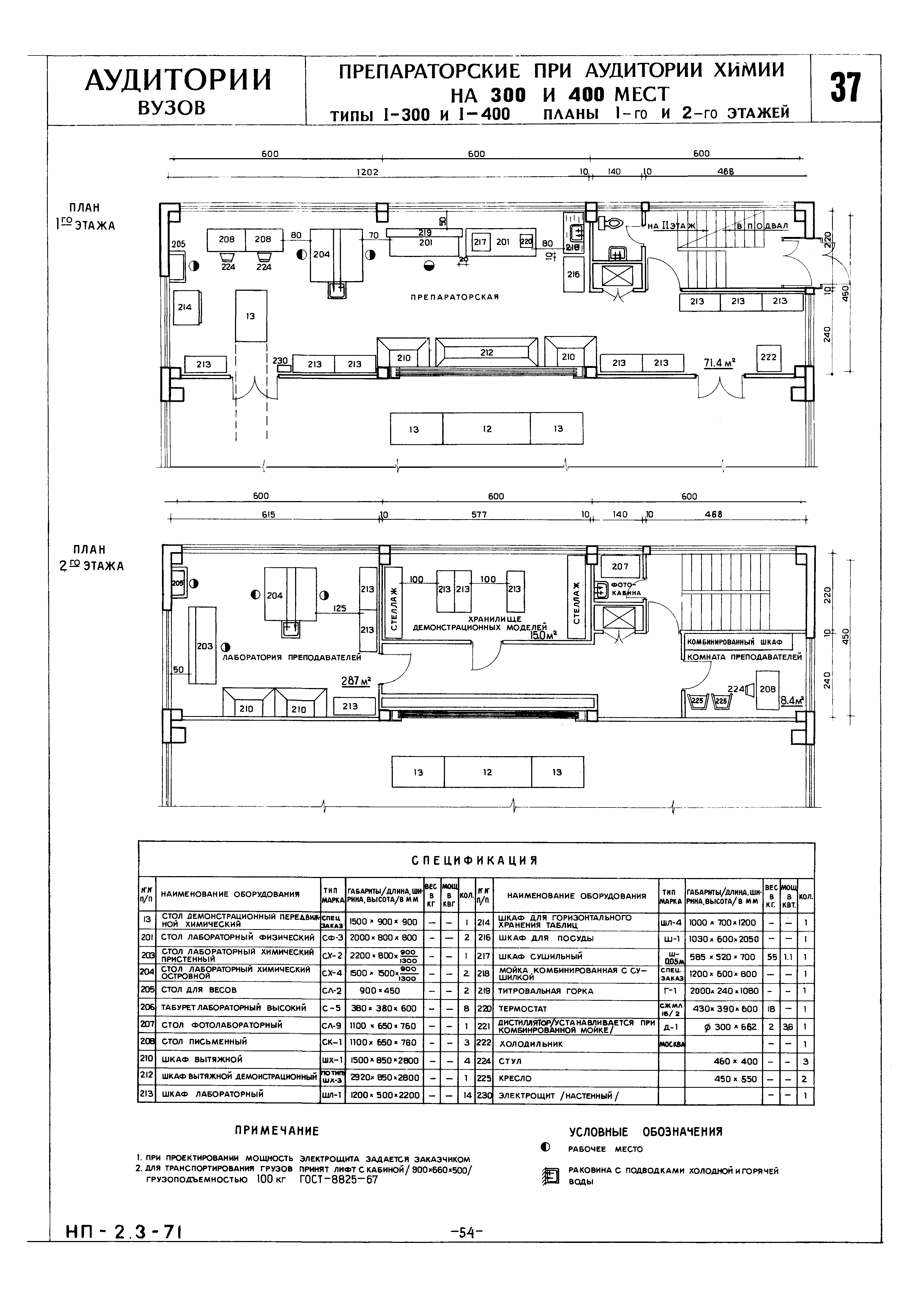 НП 2.3-71