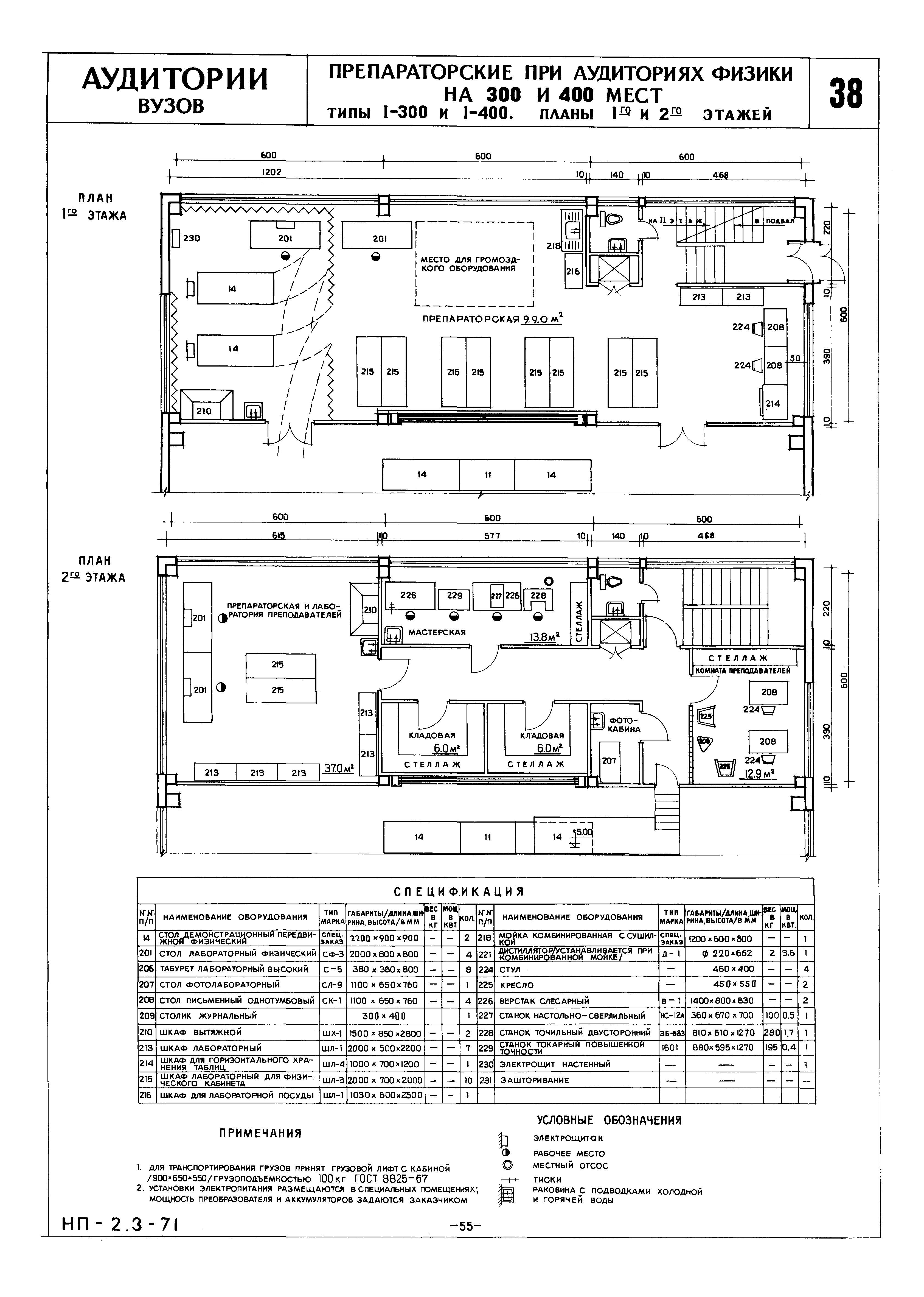 НП 2.3-71