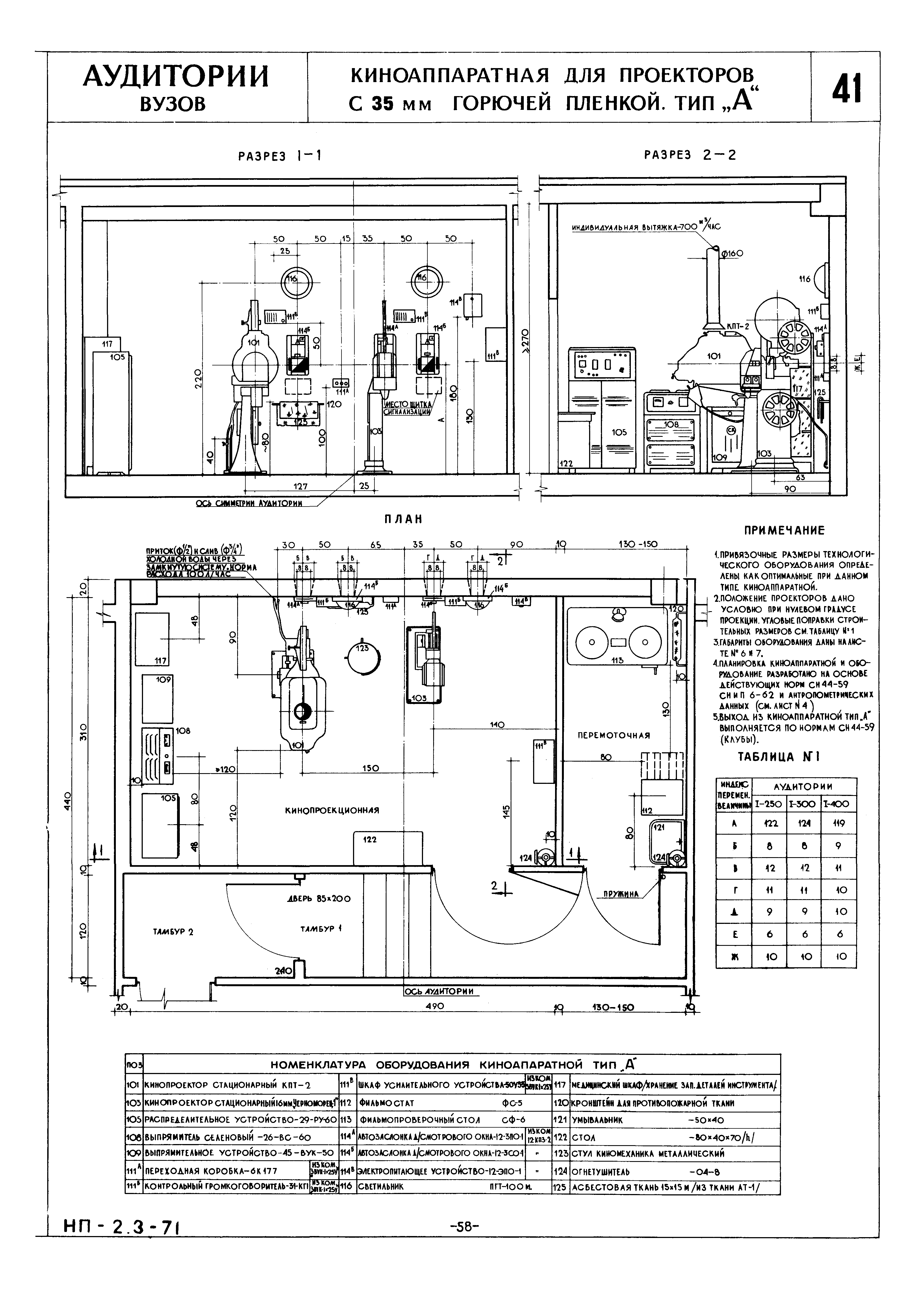 НП 2.3-71