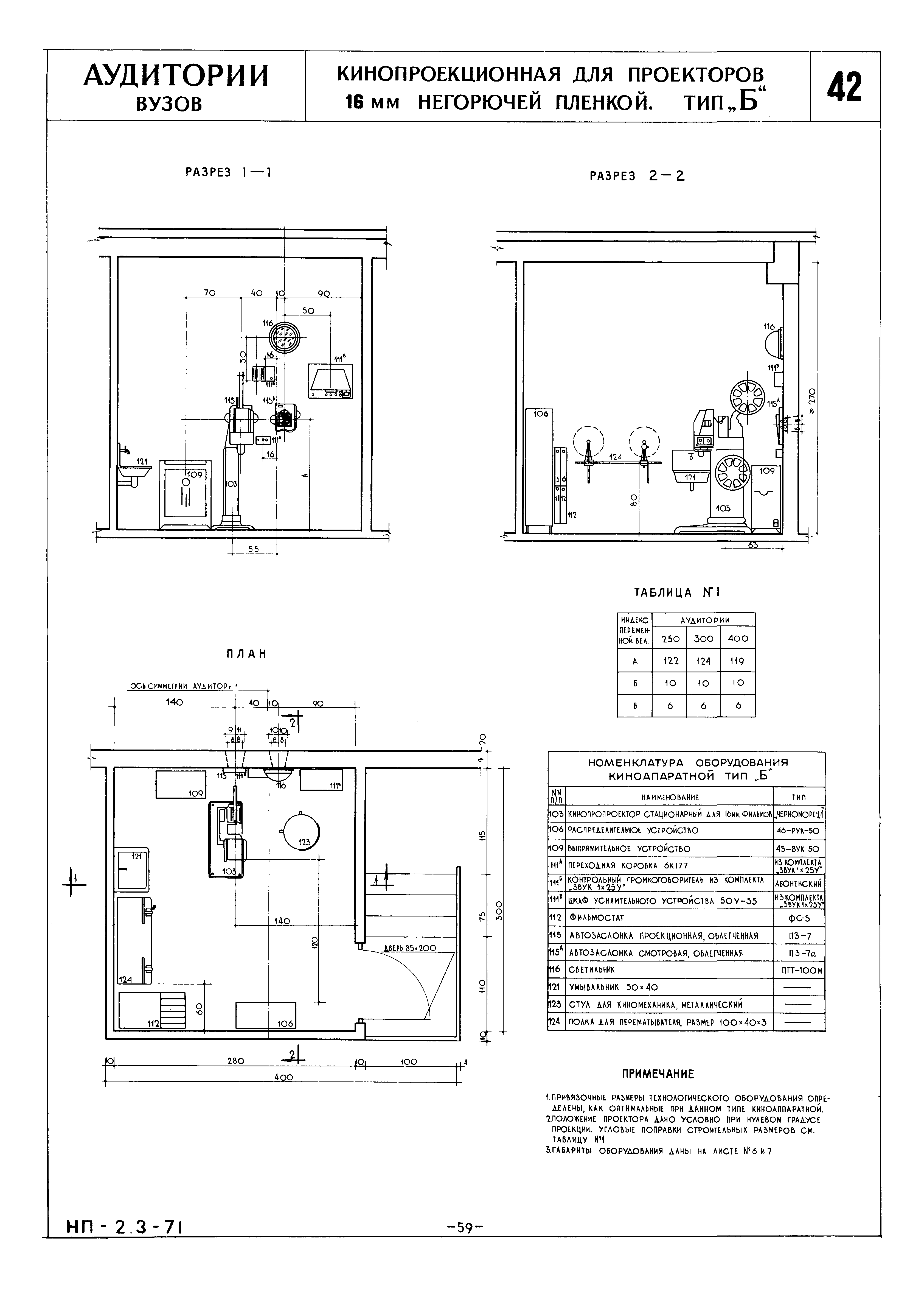 НП 2.3-71