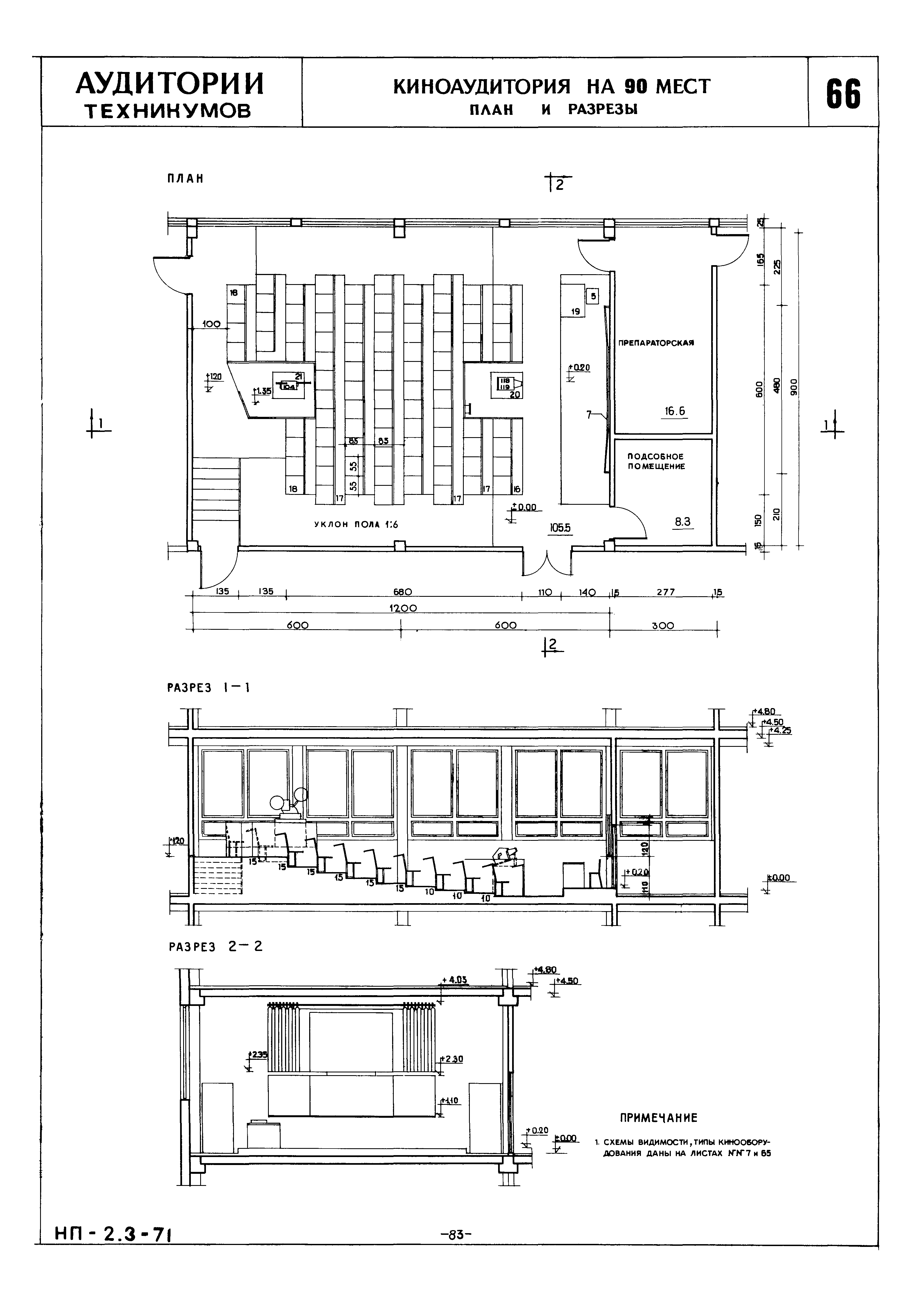 НП 2.3-71