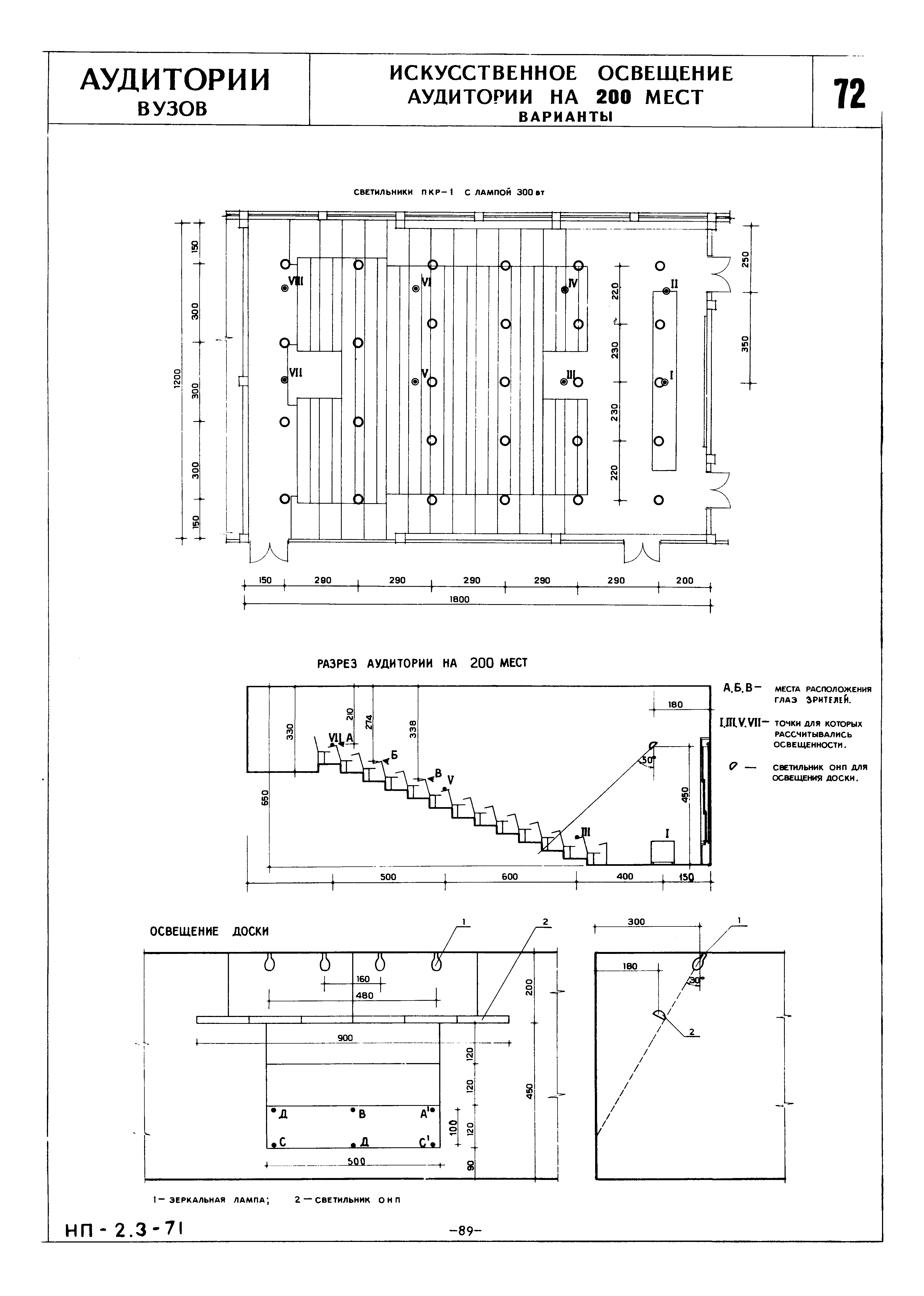 НП 2.3-71