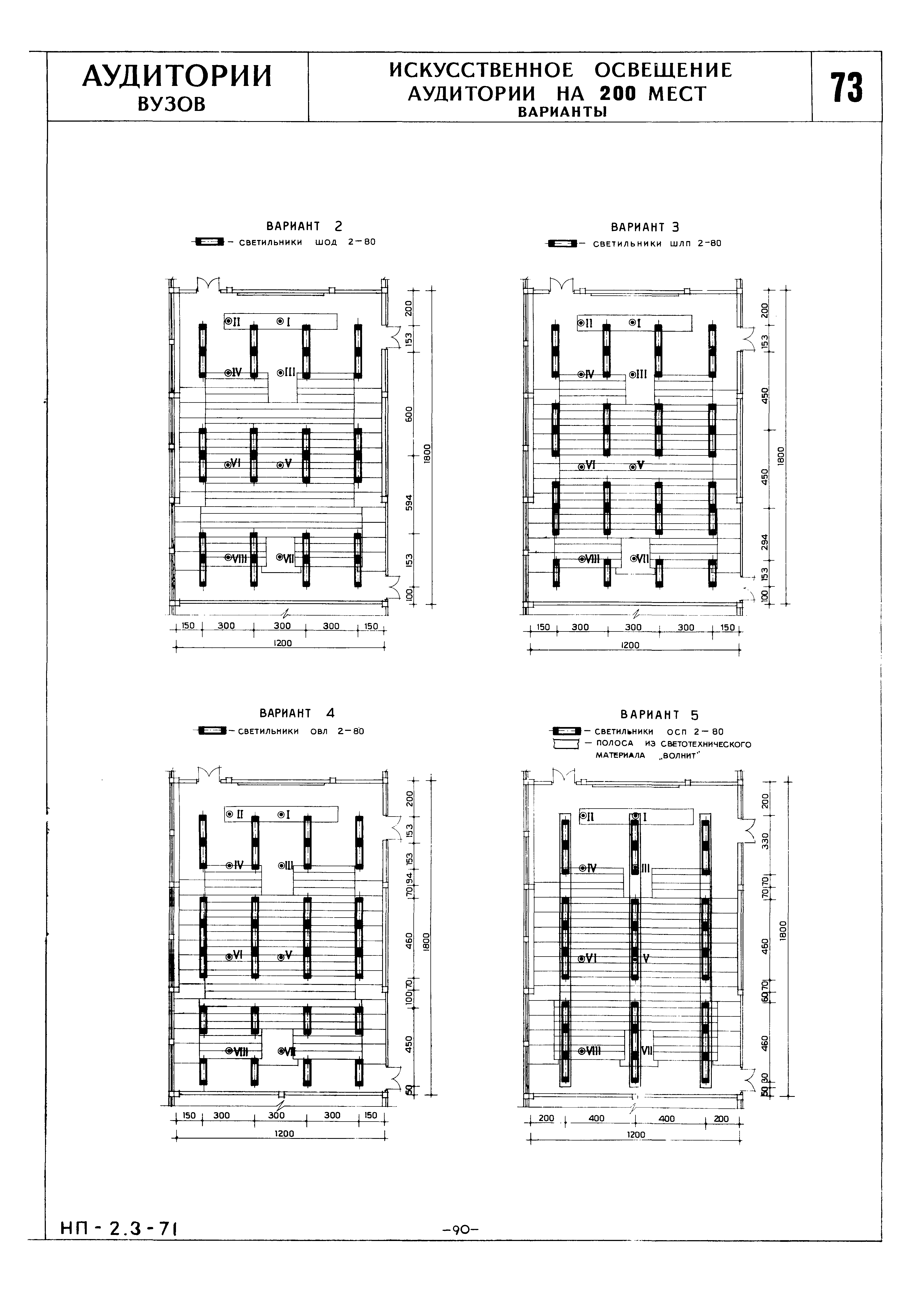 НП 2.3-71