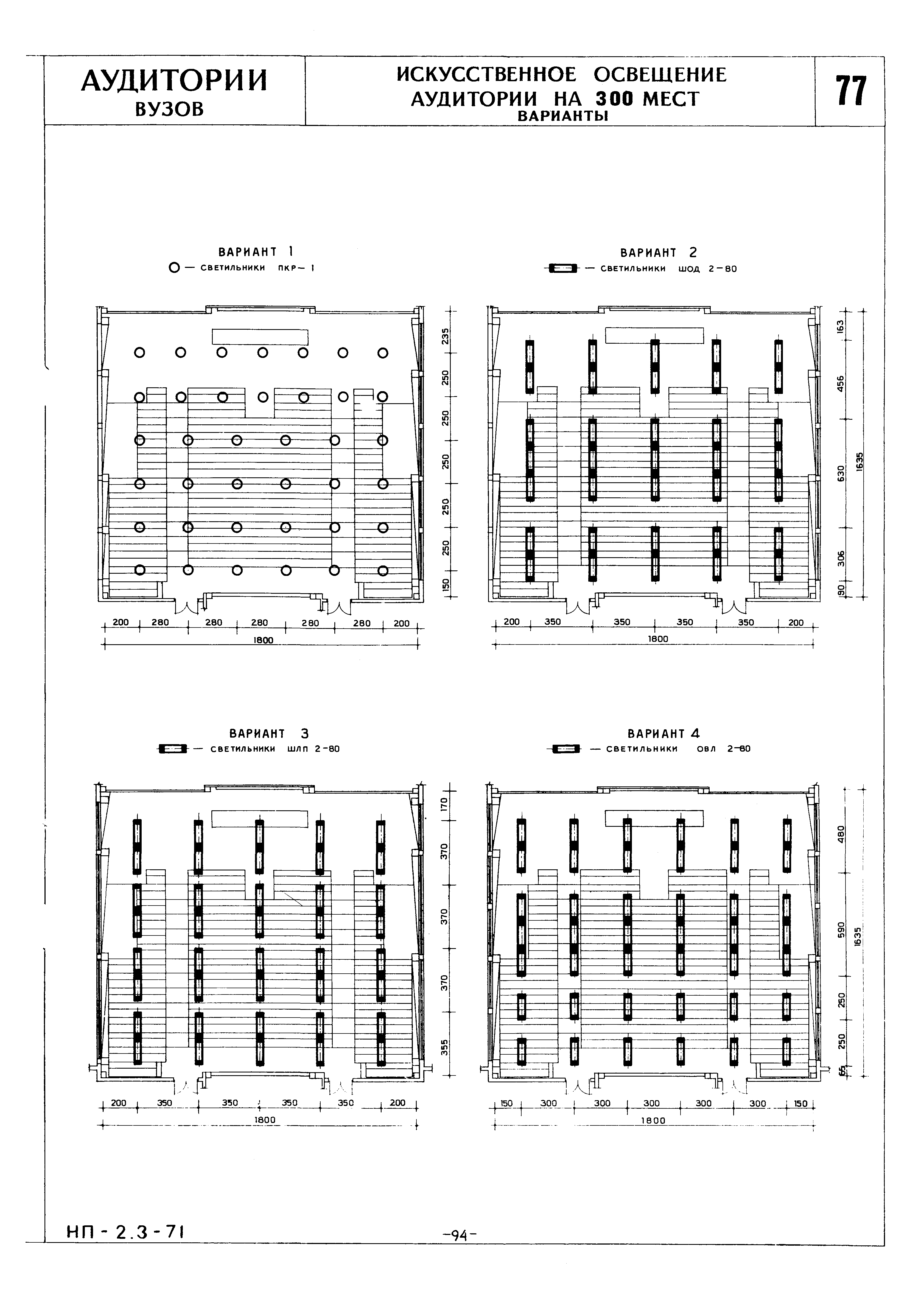 НП 2.3-71