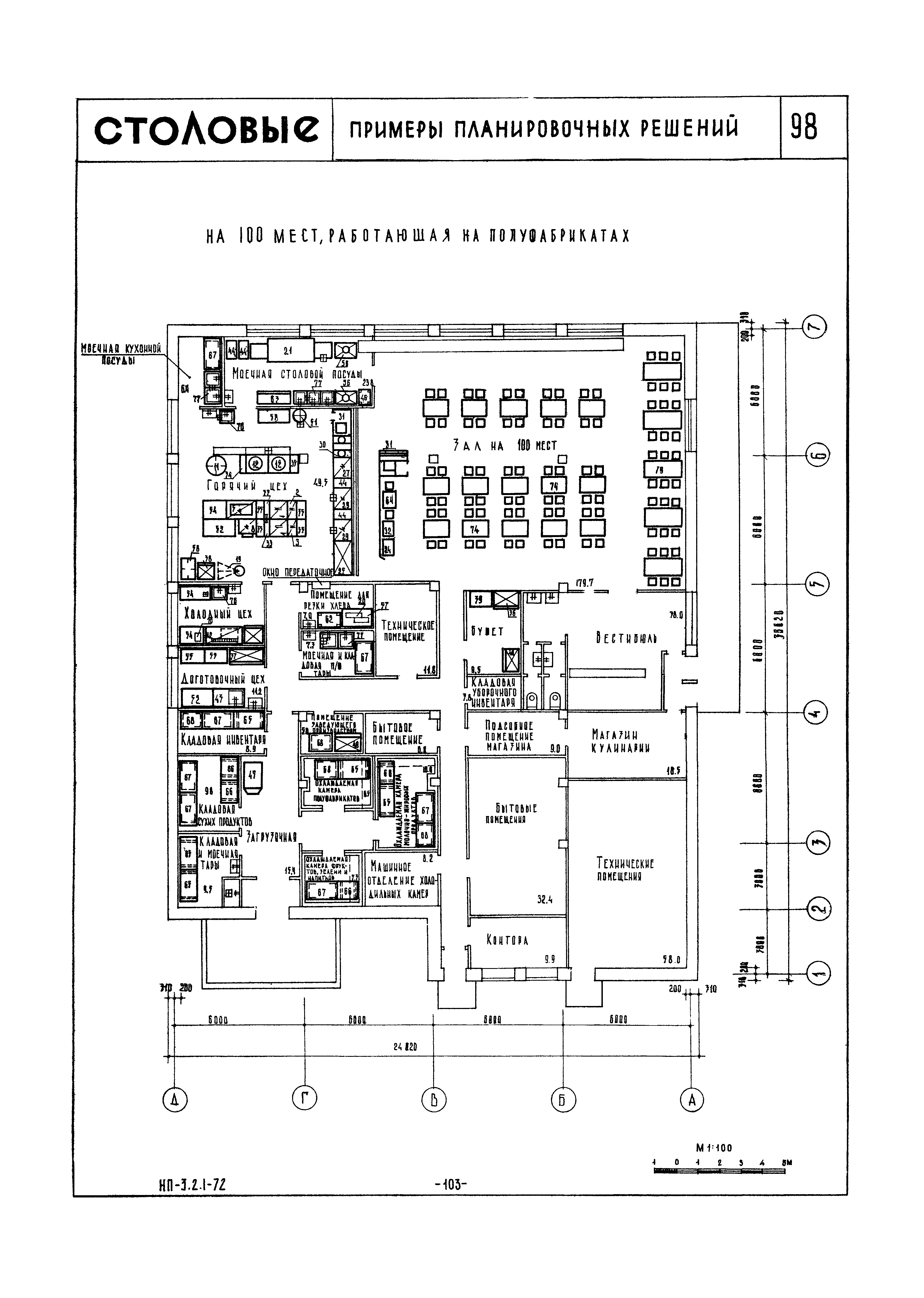 НП 3.2.1-72