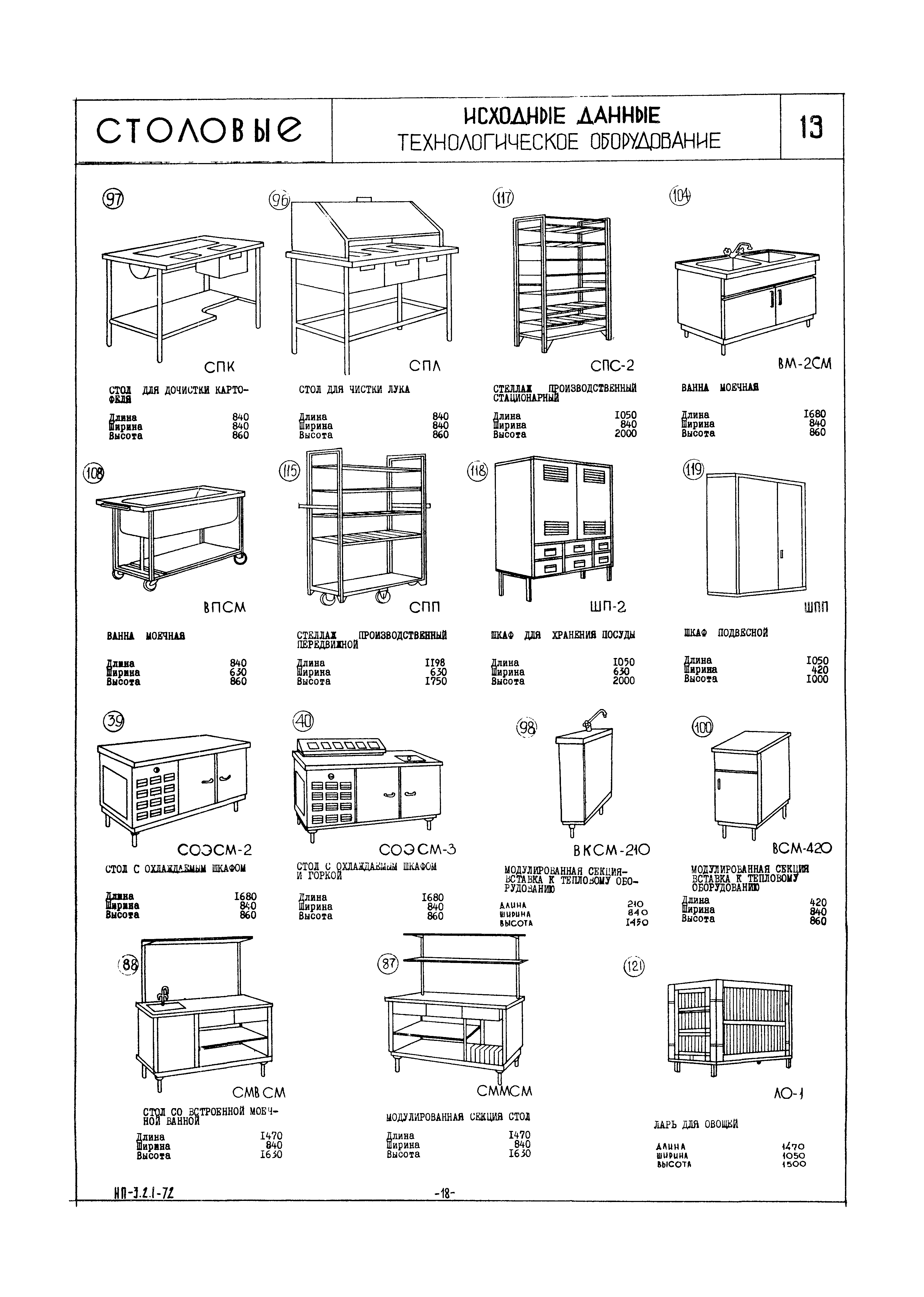 НП 3.2.1-72