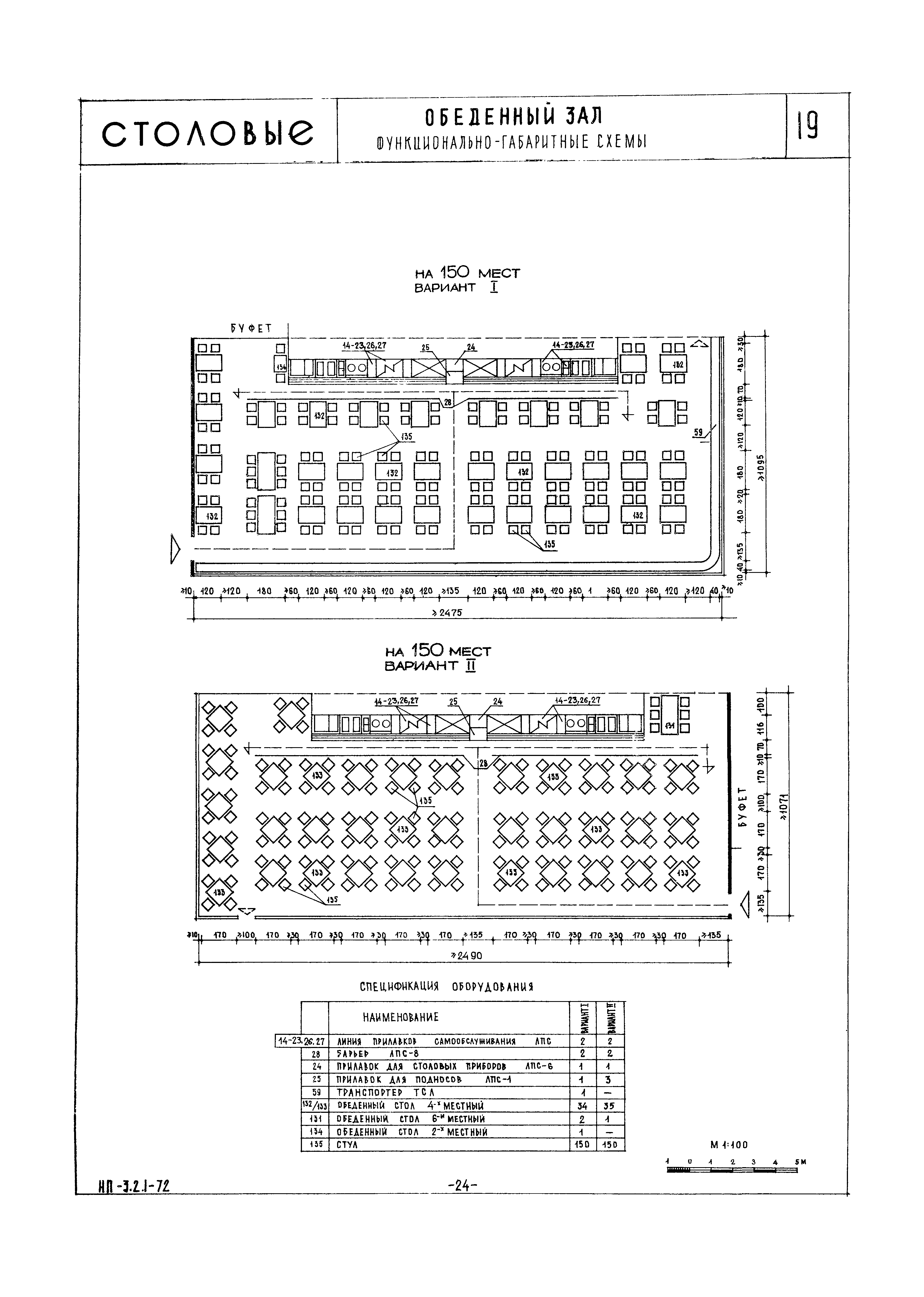 НП 3.2.1-72