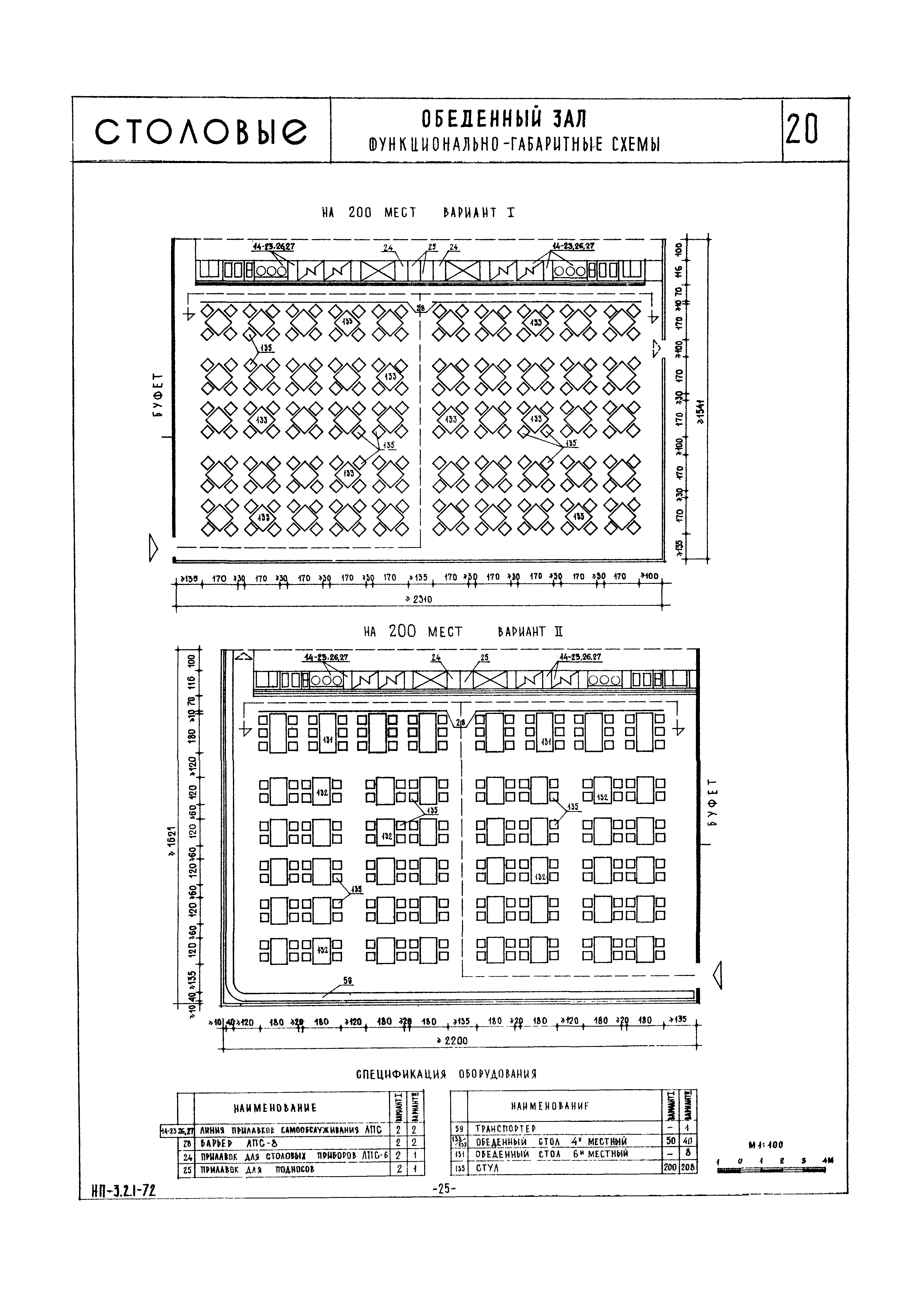 НП 3.2.1-72