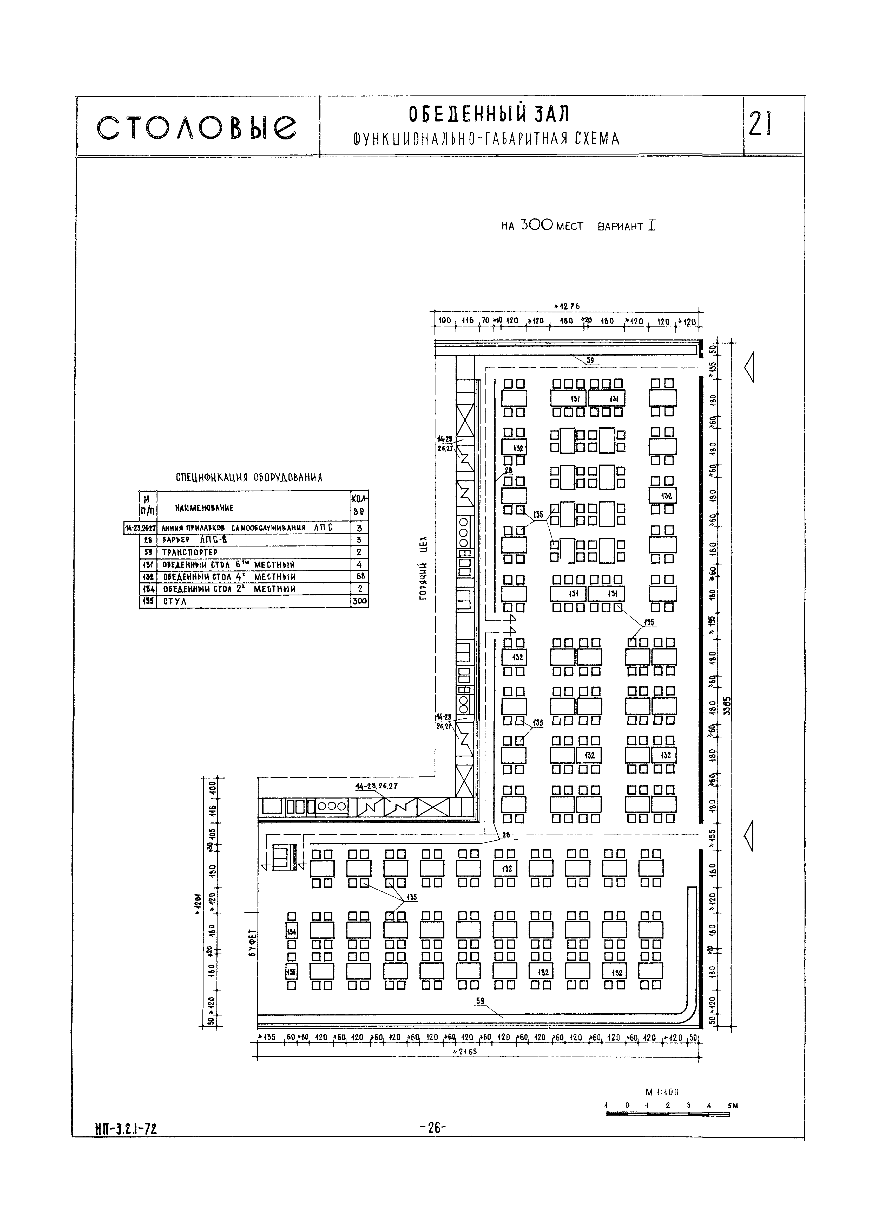 НП 3.2.1-72