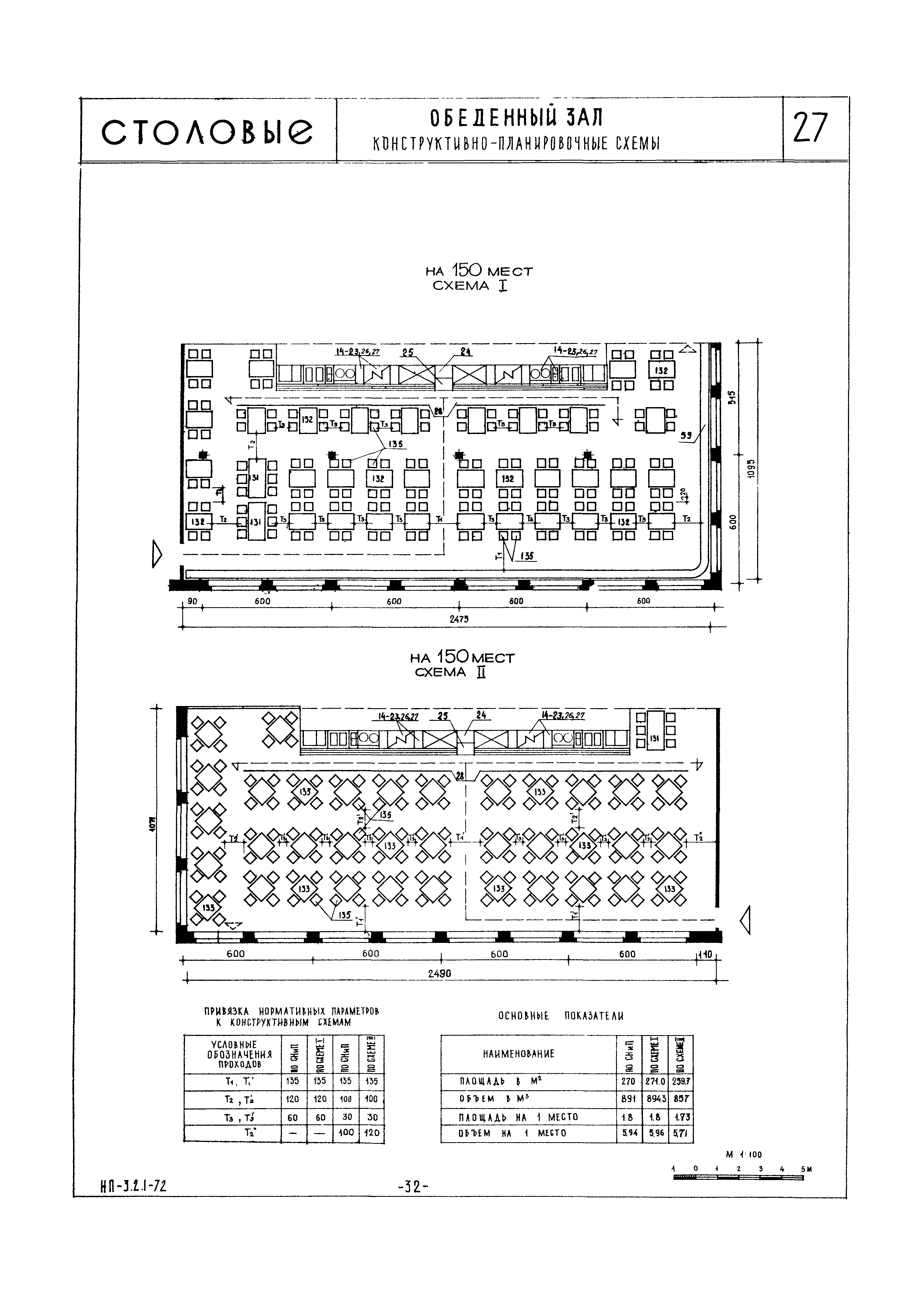 НП 3.2.1-72