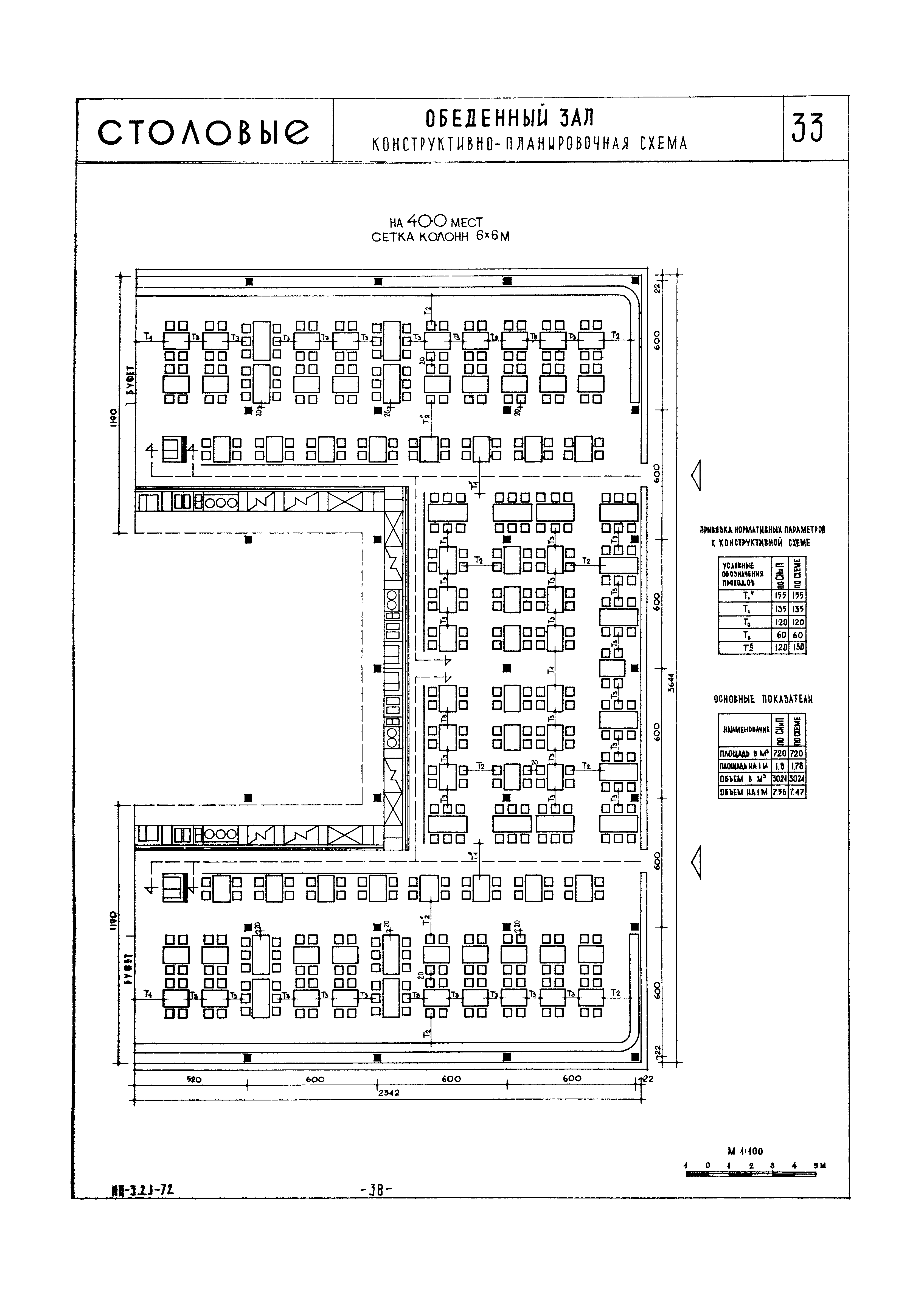 НП 3.2.1-72