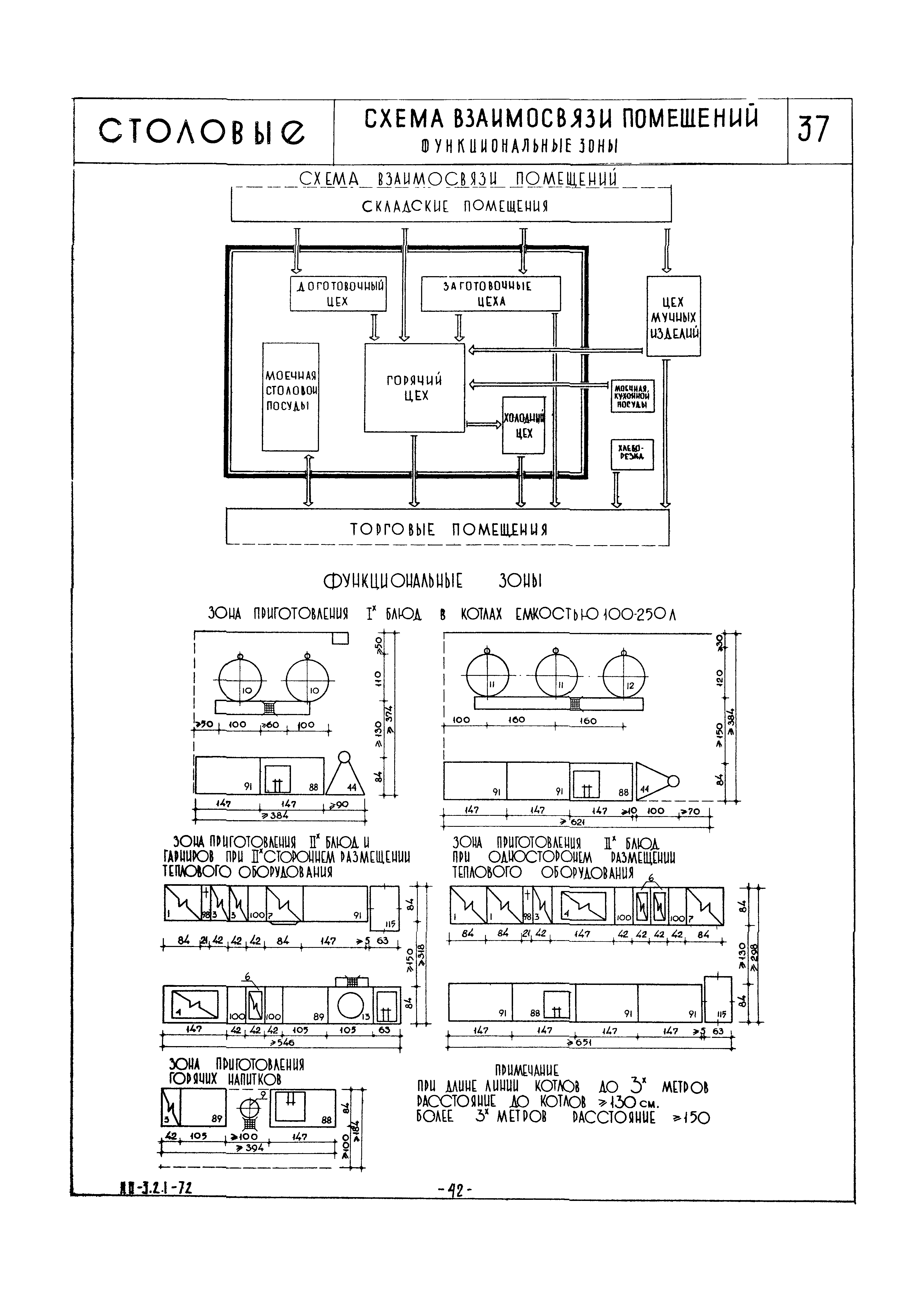 НП 3.2.1-72