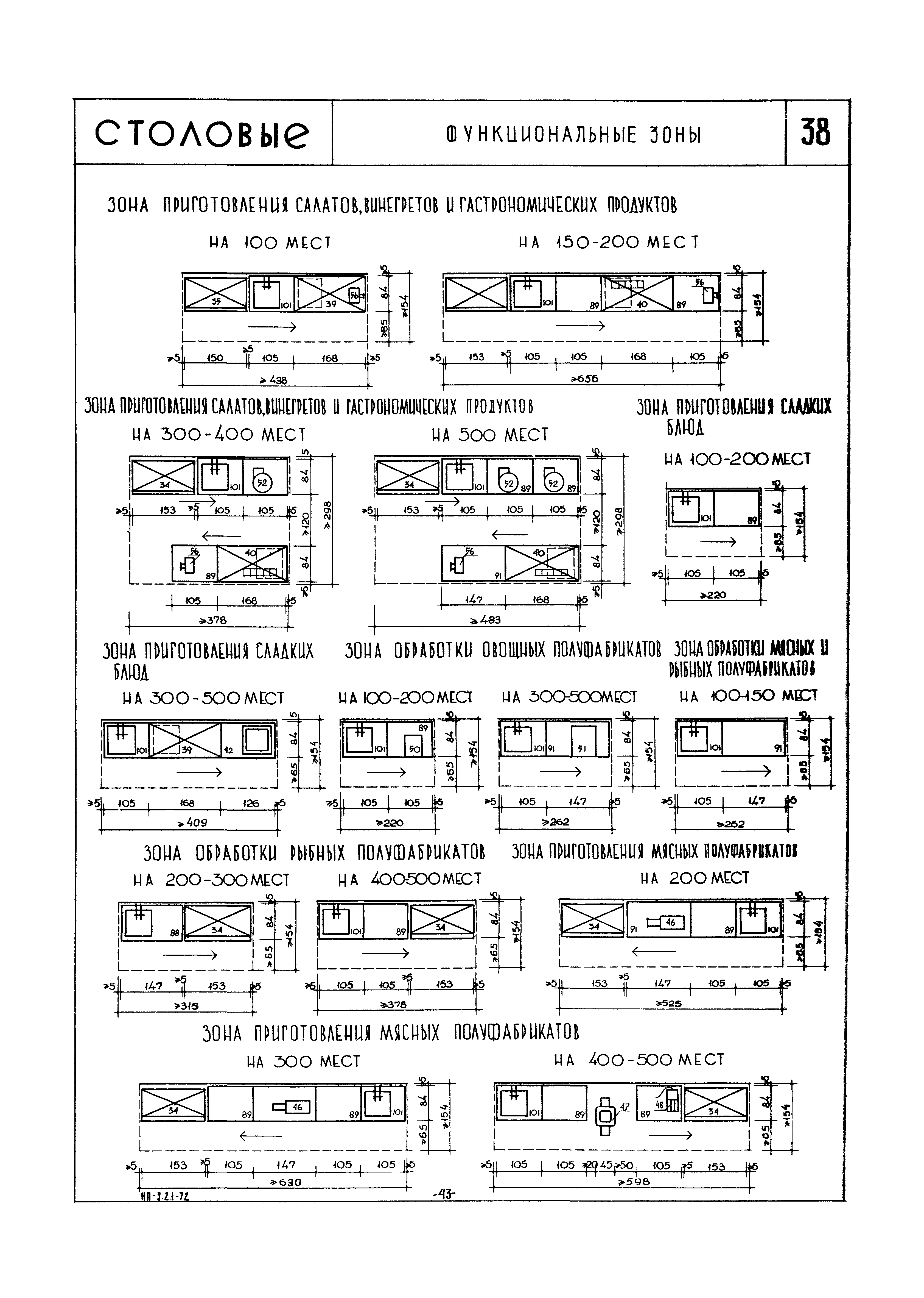 НП 3.2.1-72