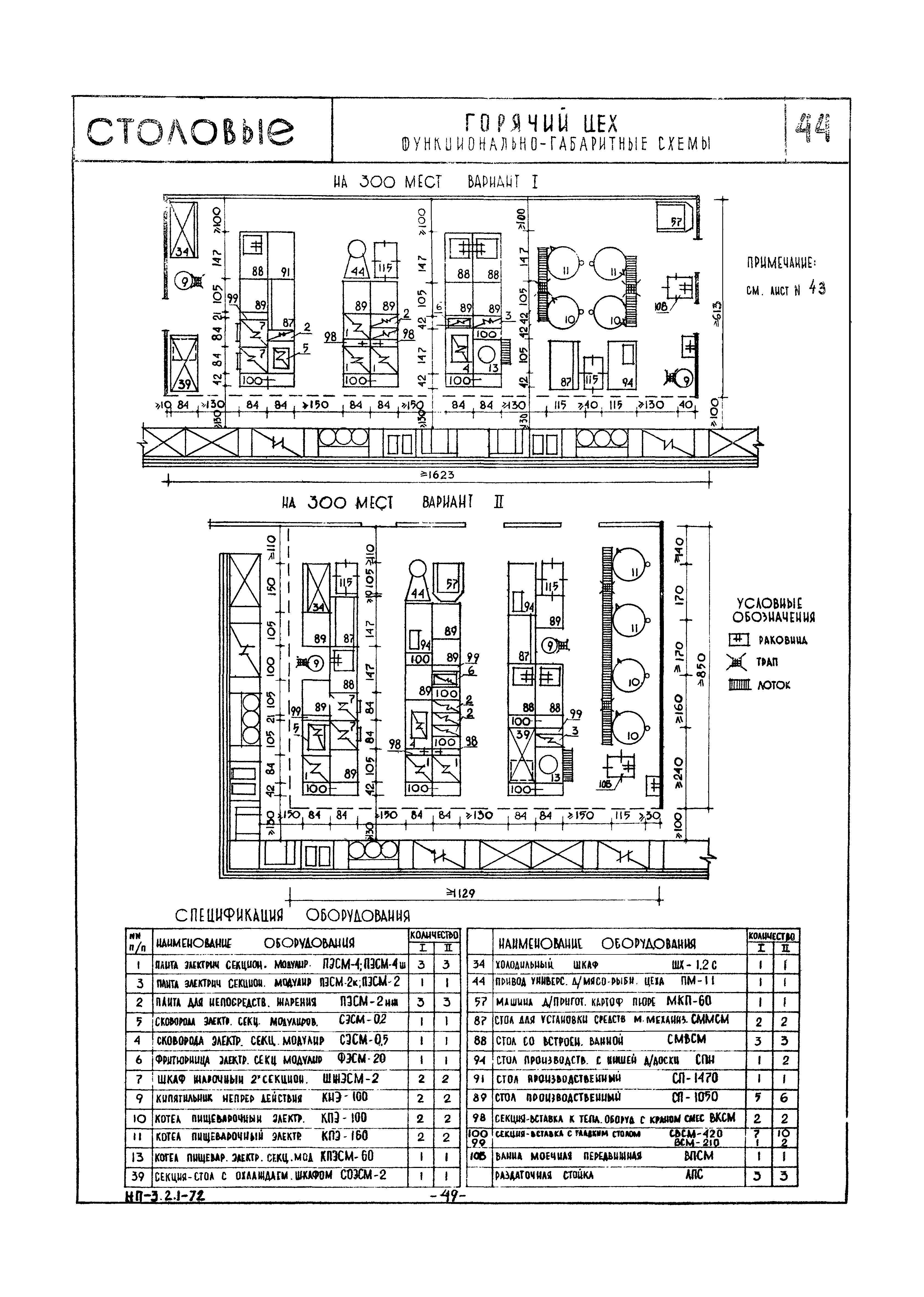 НП 3.2.1-72