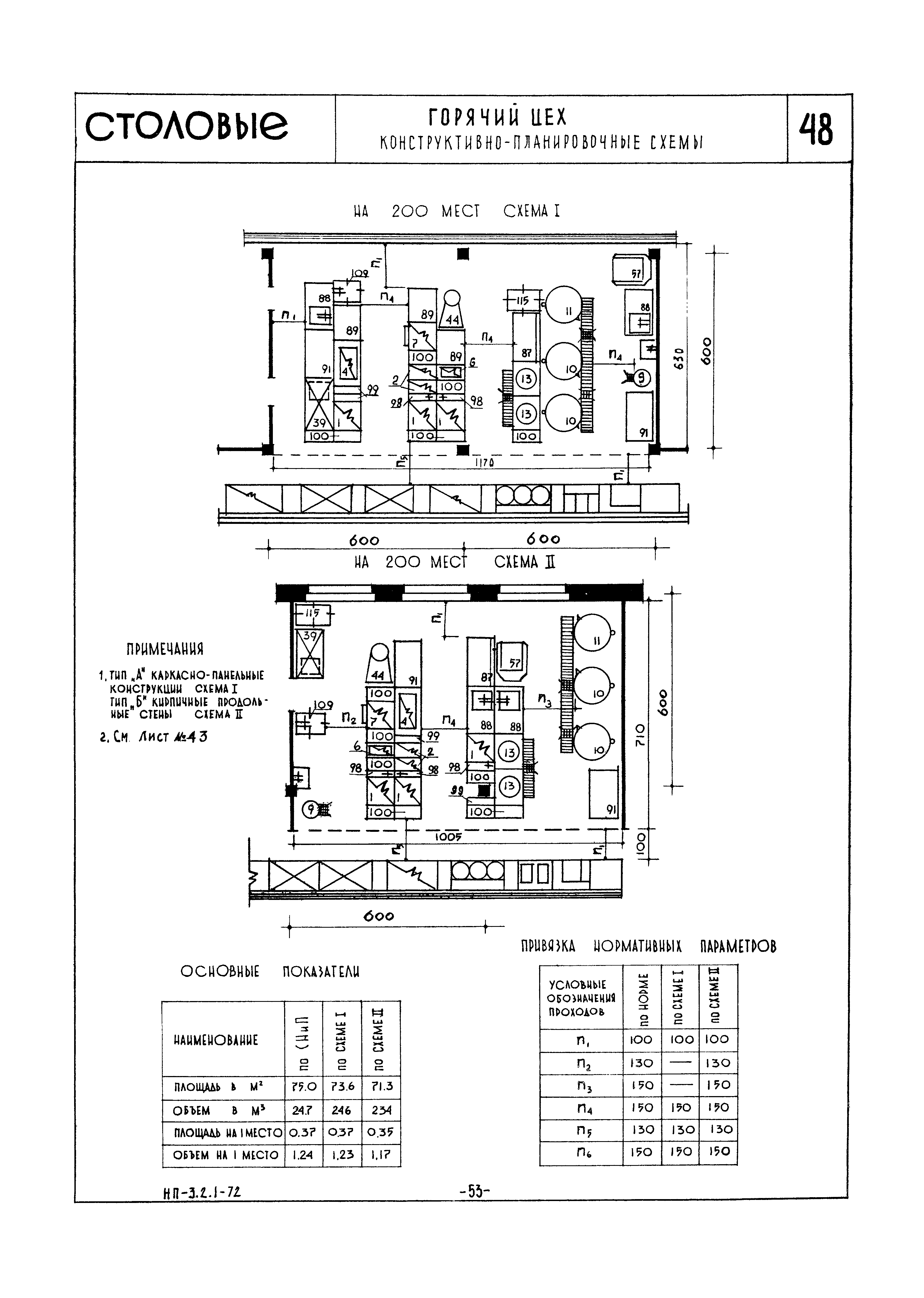 НП 3.2.1-72