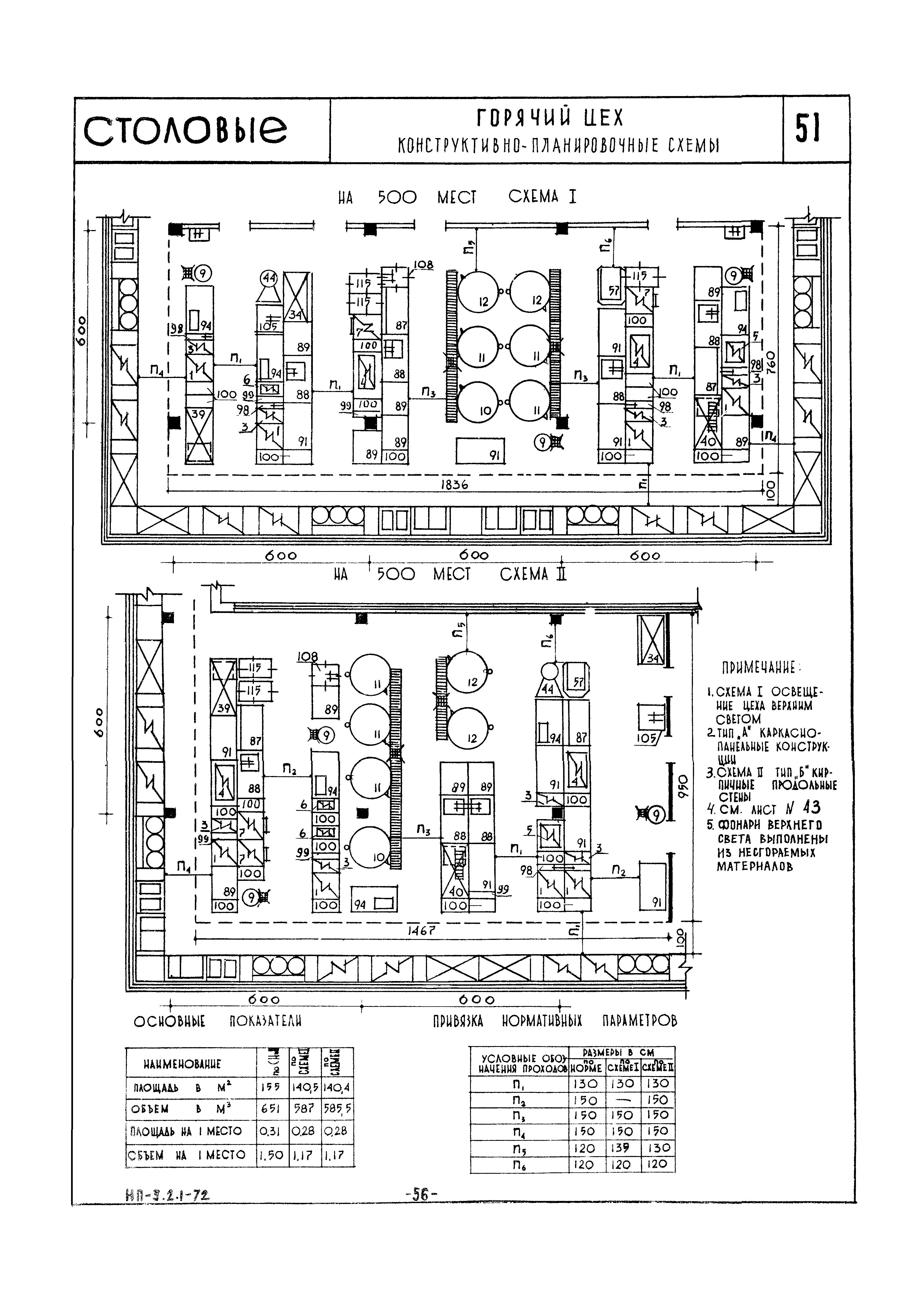 НП 3.2.1-72