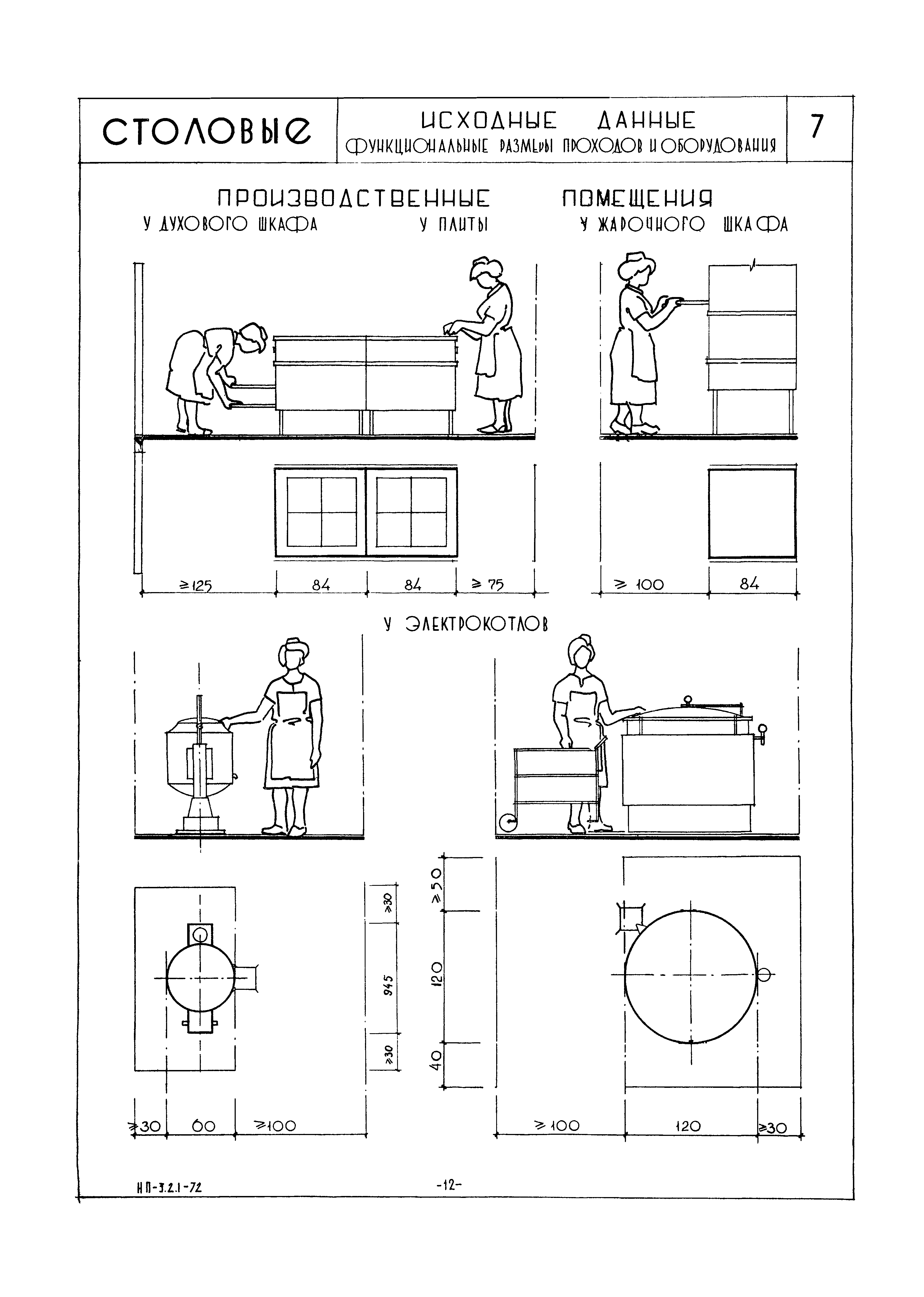 НП 3.2.1-72