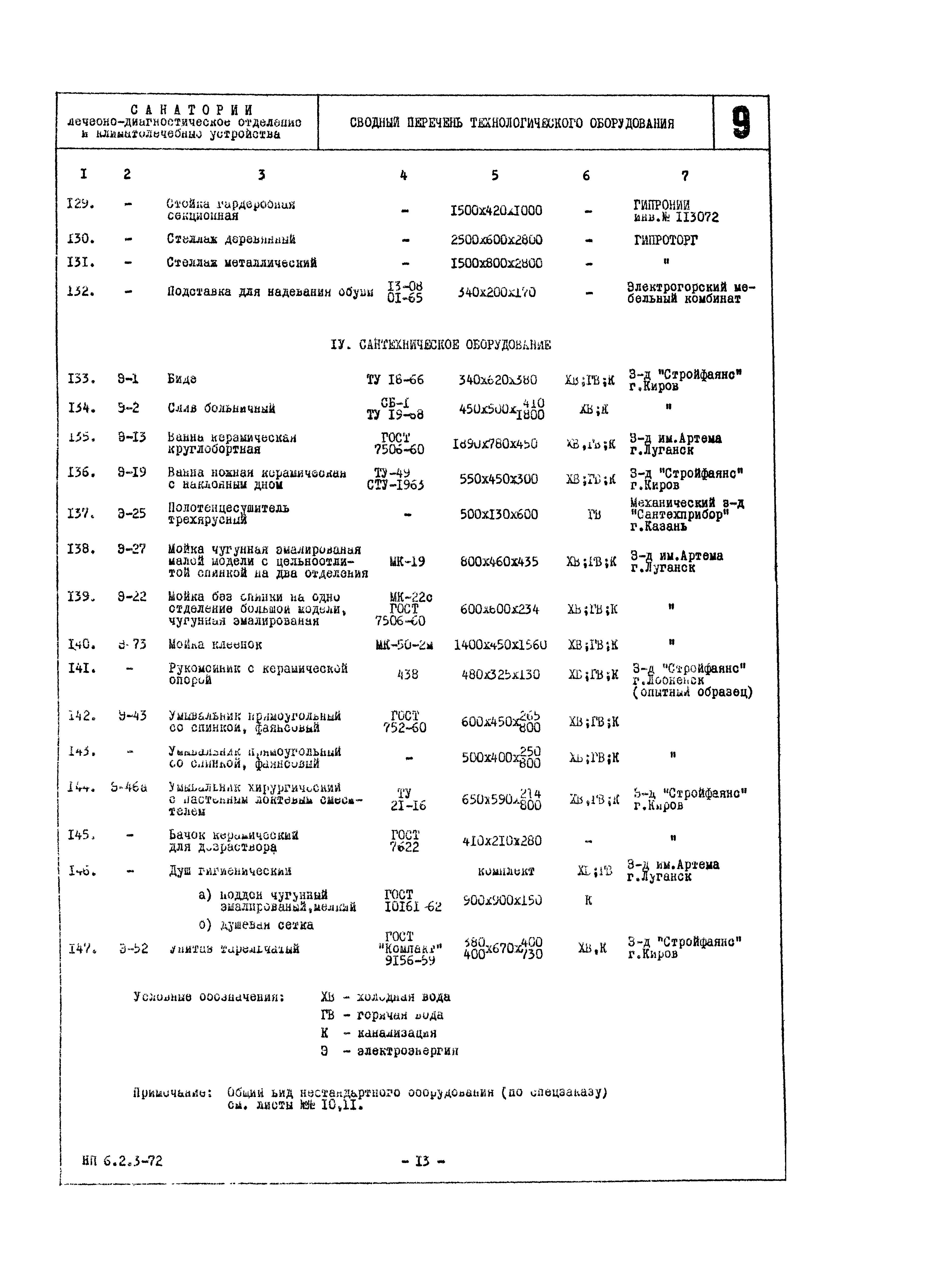 НП 6.2.3-72