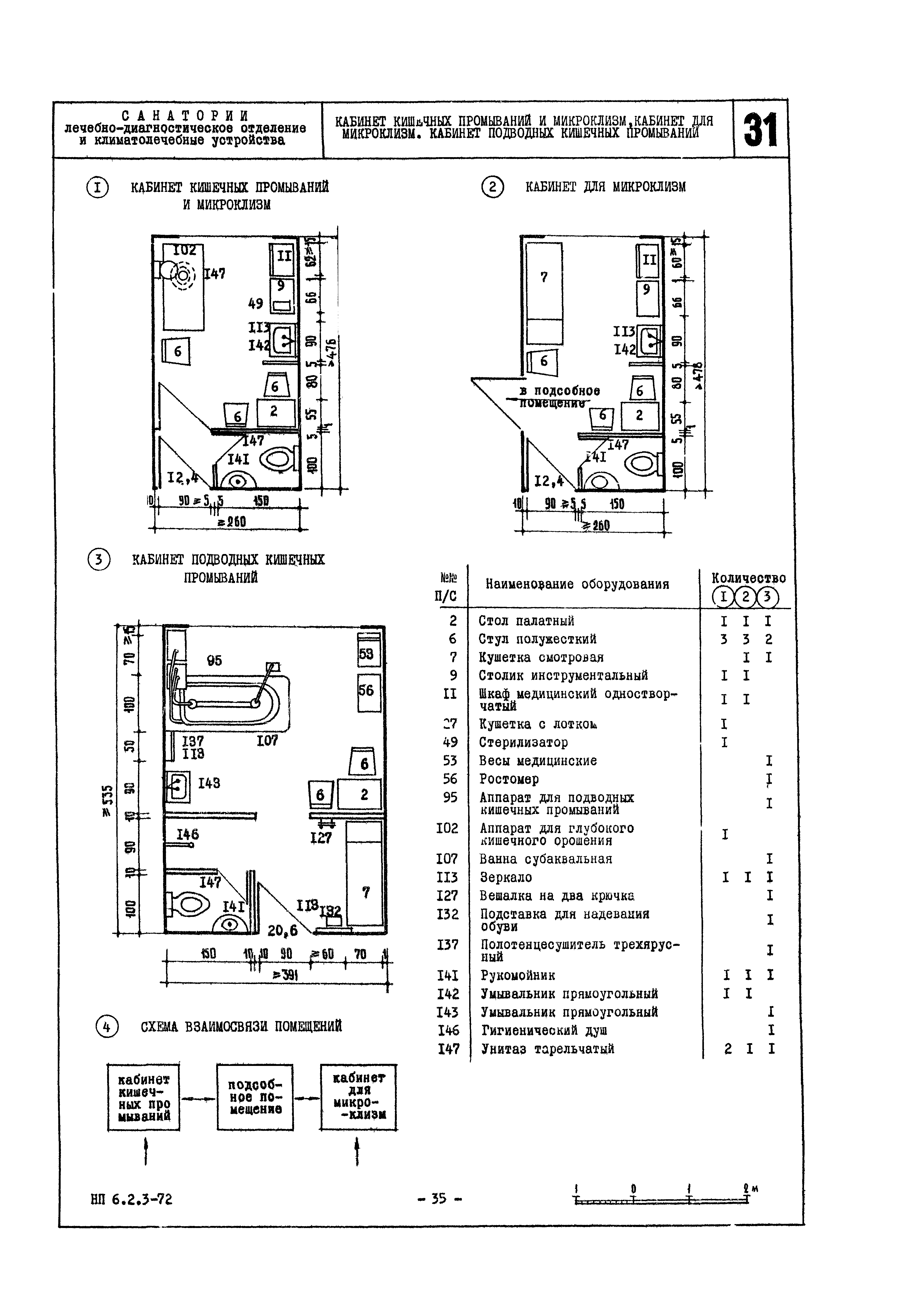 НП 6.2.3-72