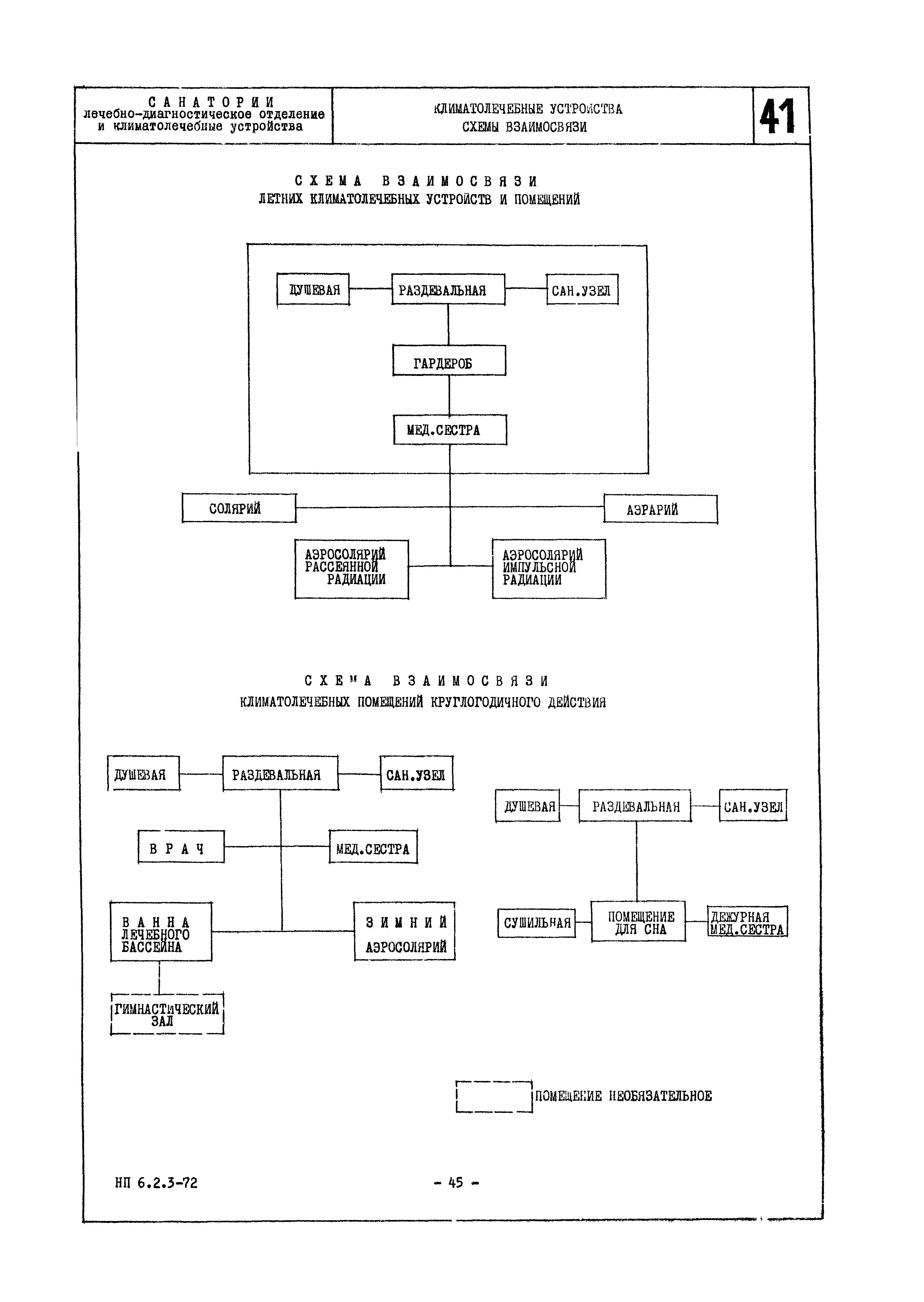 НП 6.2.3-72