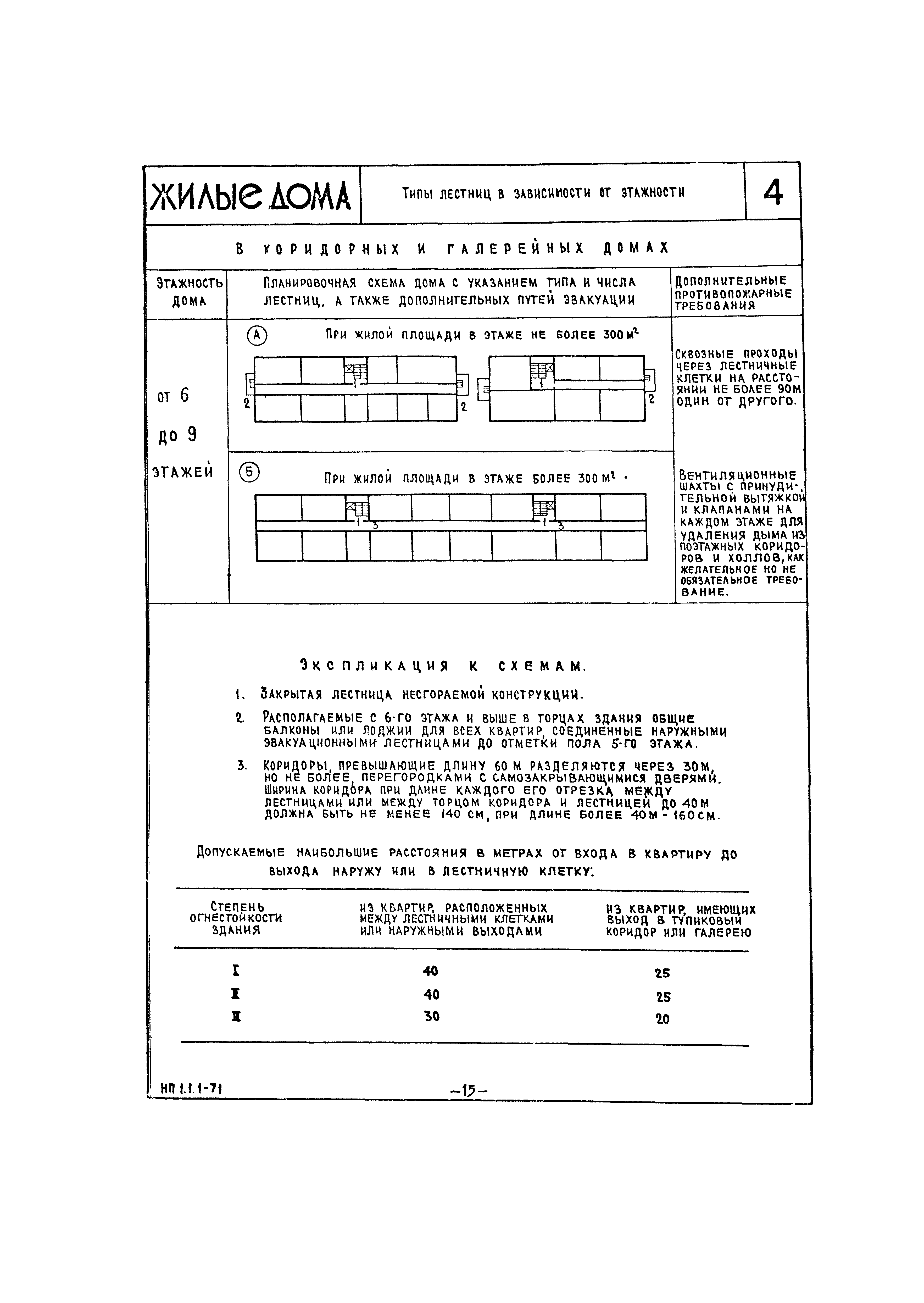 НП 1.1.1-71