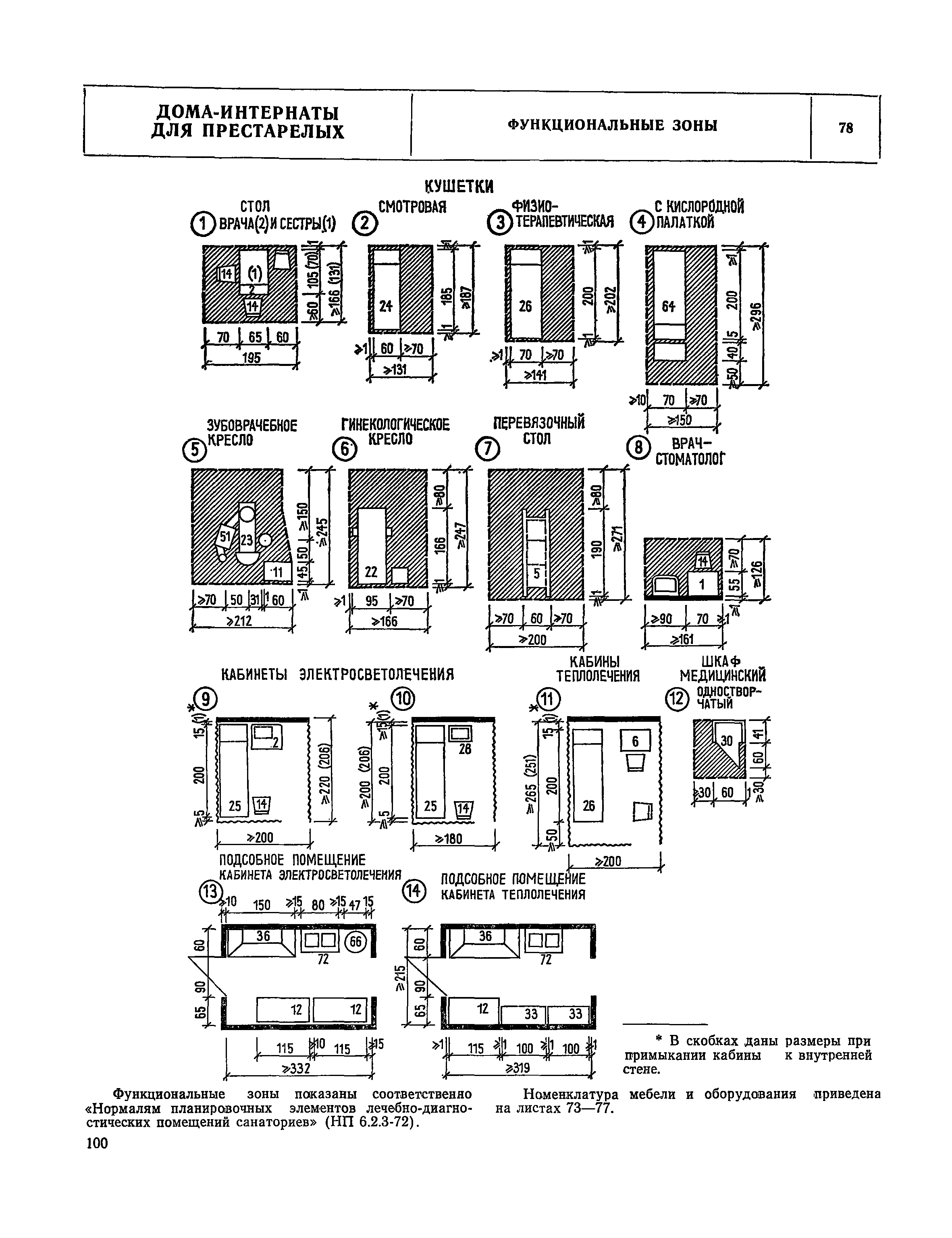 НП 1.4-75