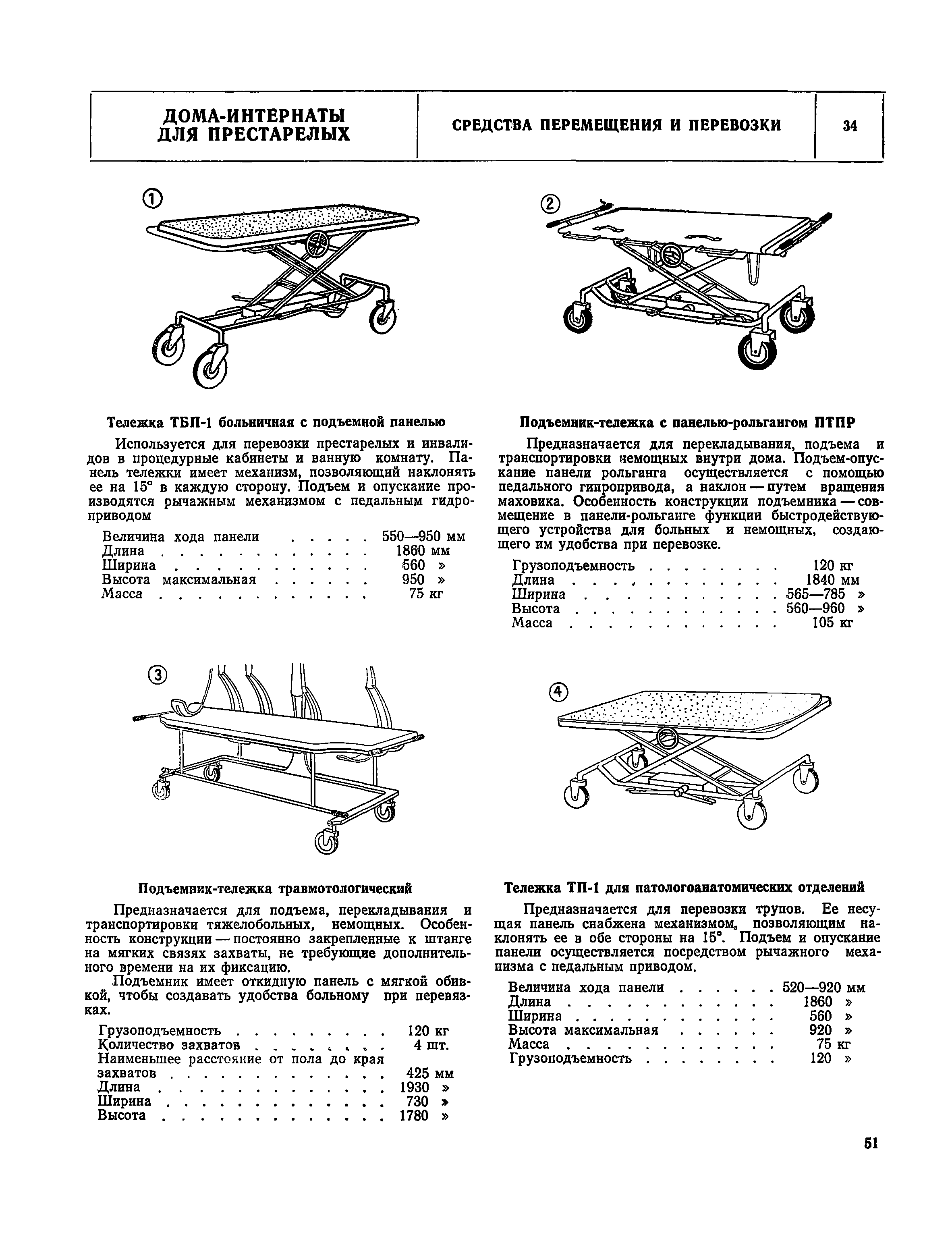 НП 1.4-75