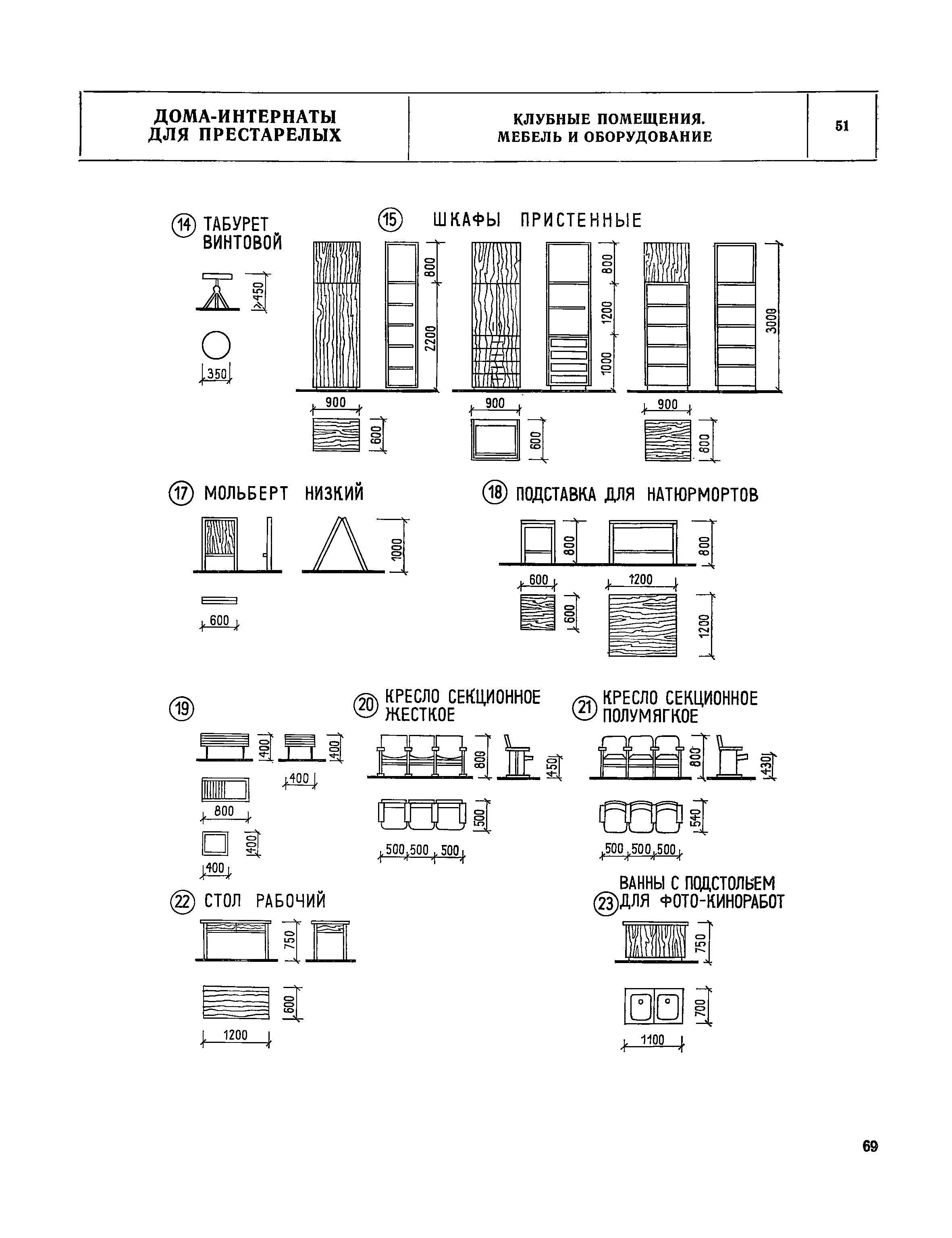 НП 1.4-75