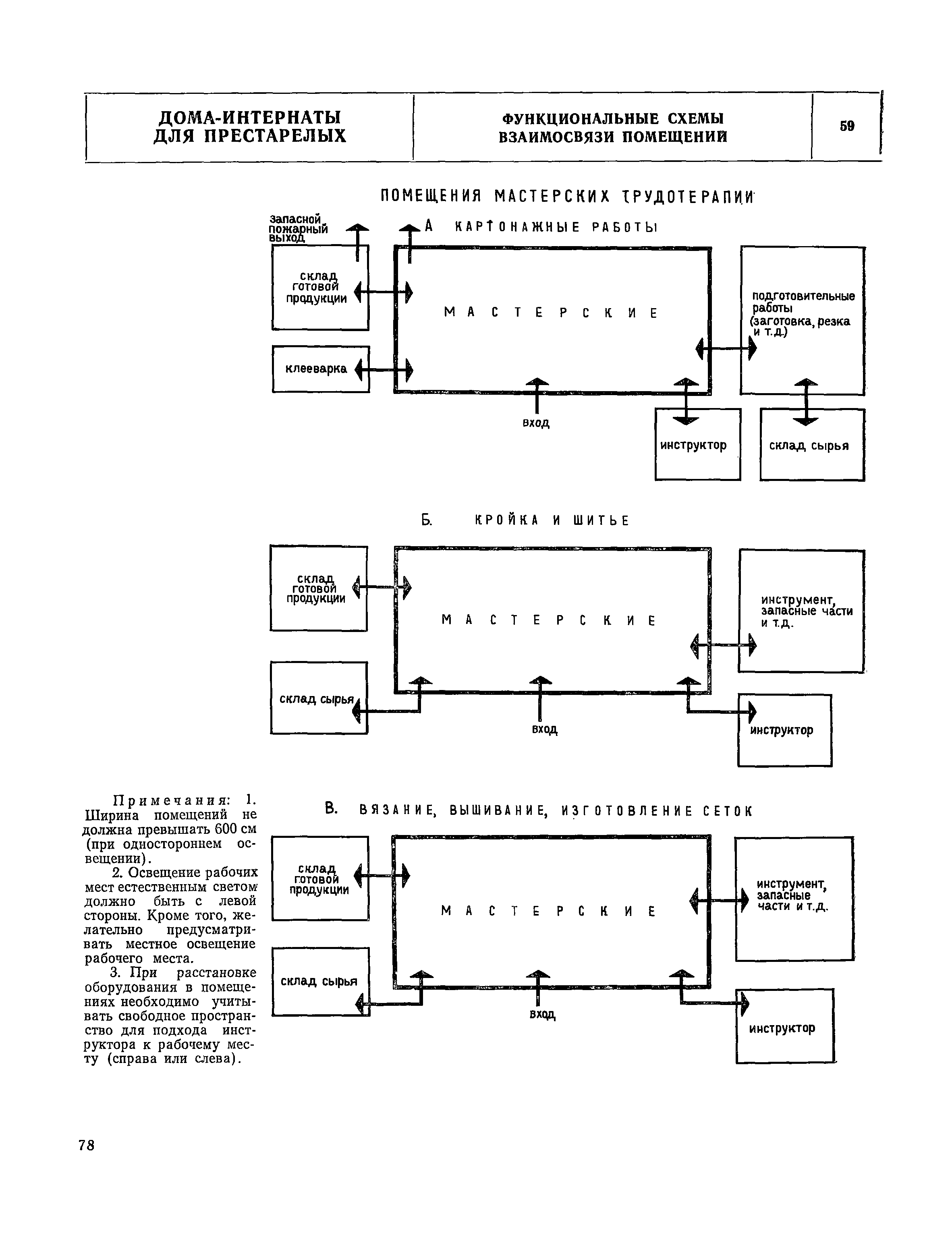 НП 1.4-75