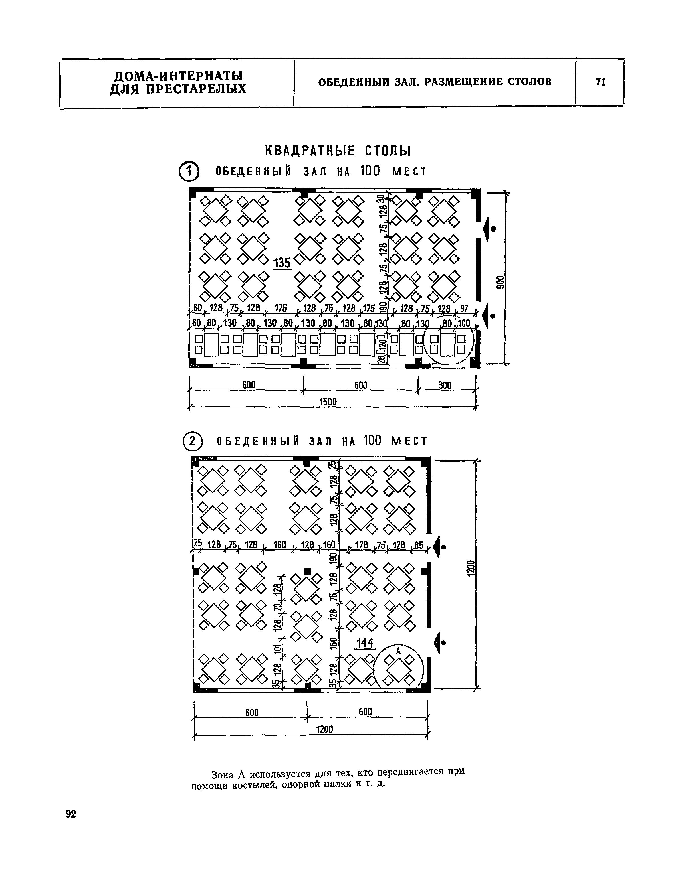 НП 1.4-75