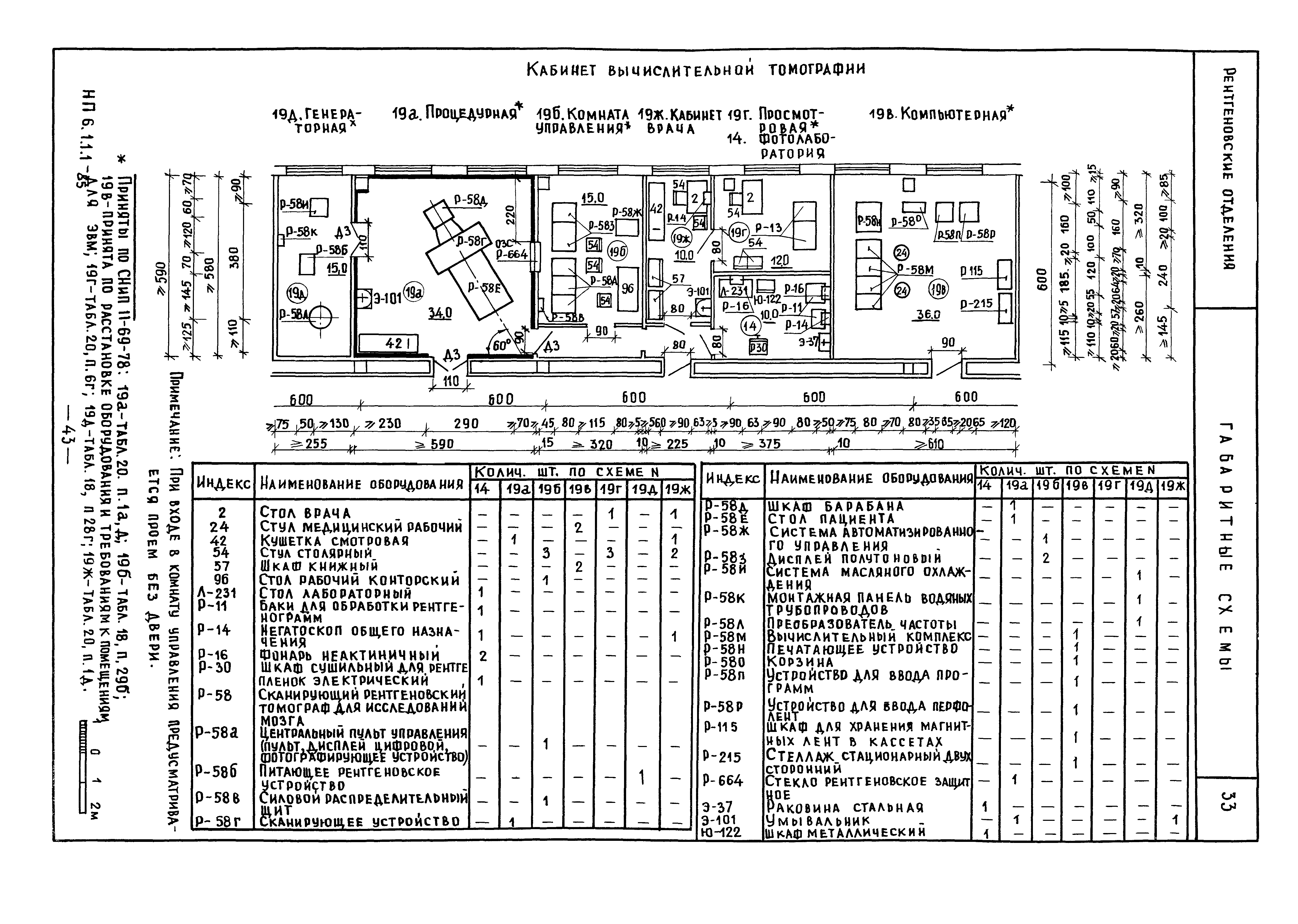 НП 6.1.1.1-85