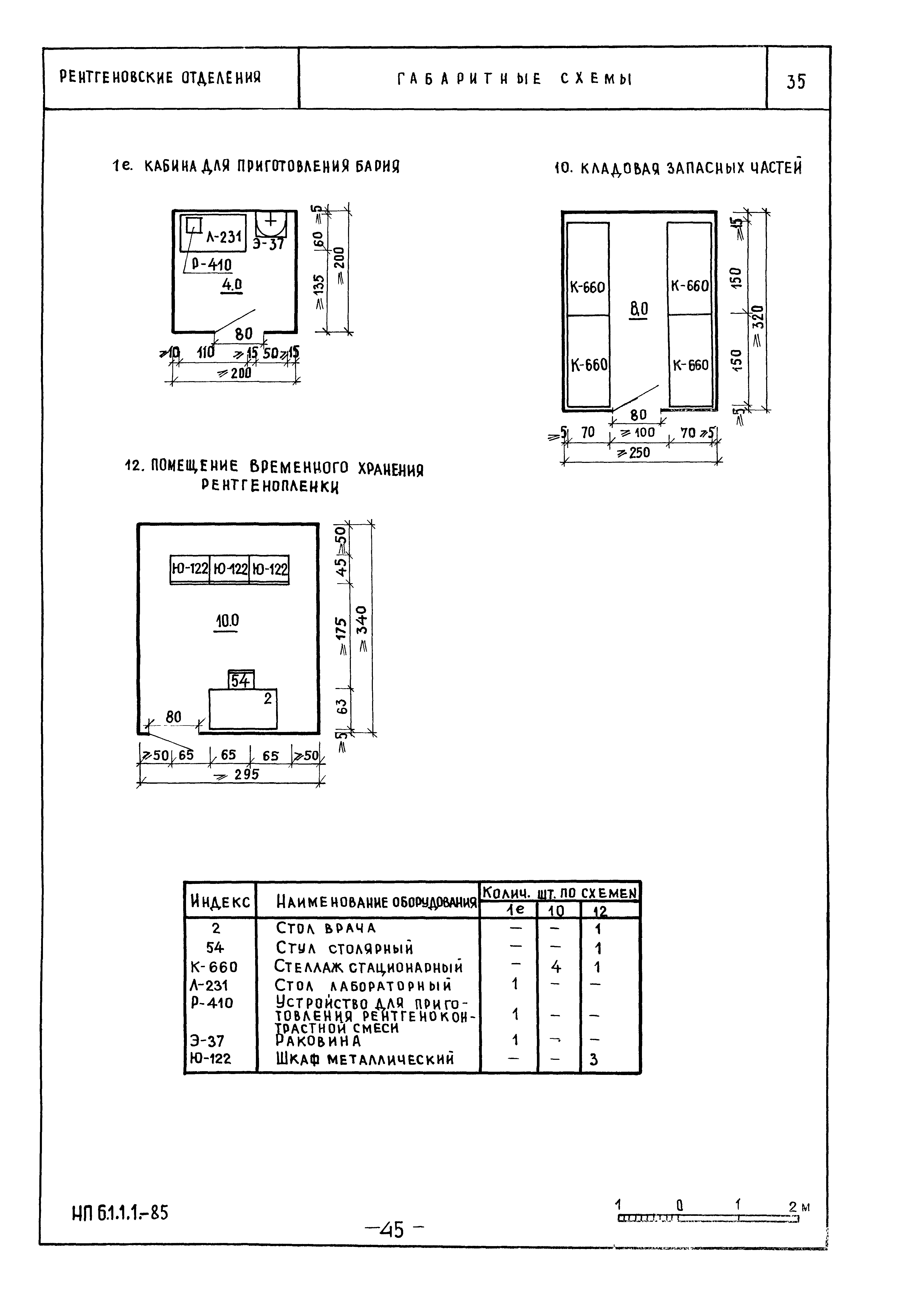 НП 6.1.1.1-85