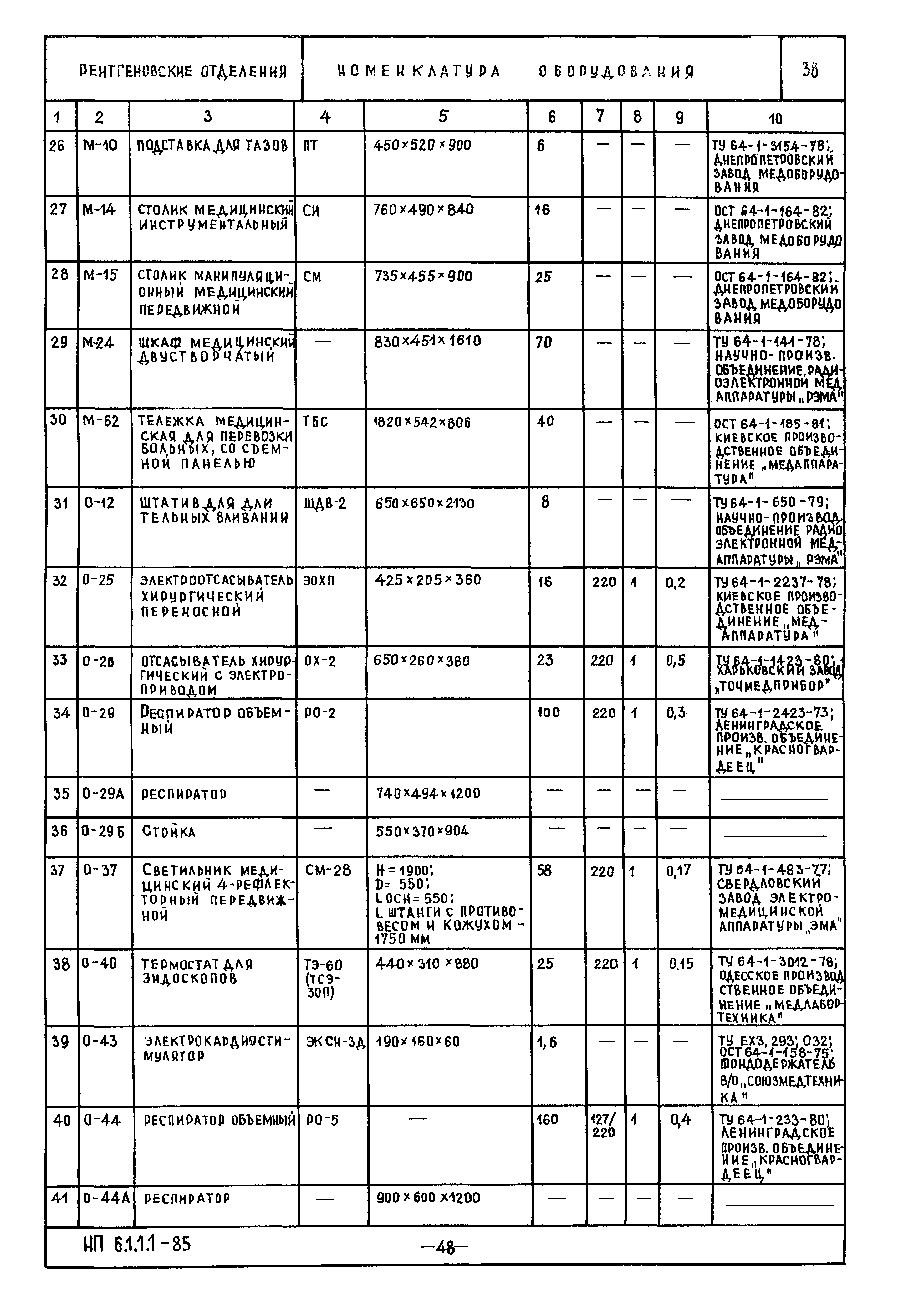 НП 6.1.1.1-85