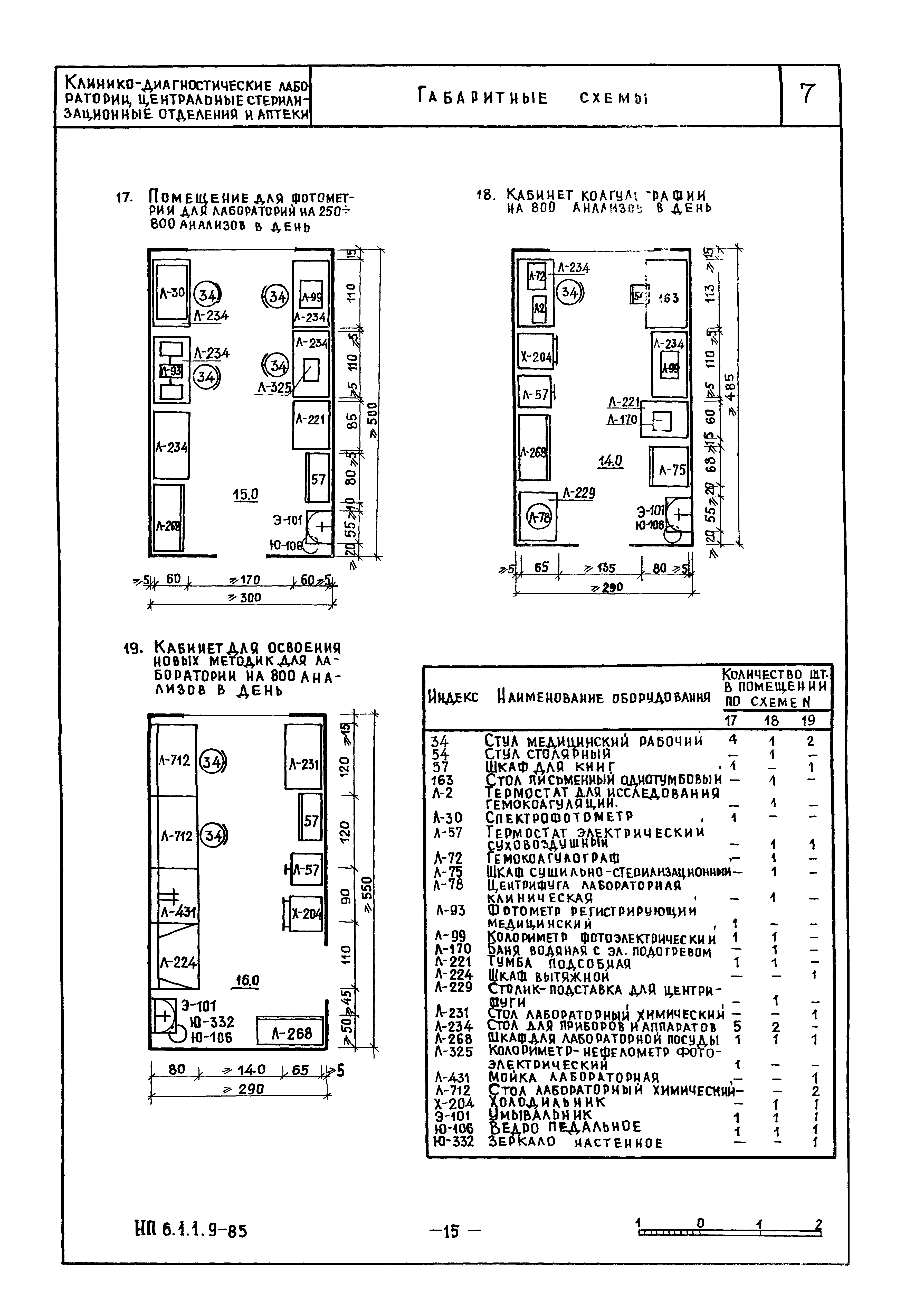 НП 6.1.1.9-85