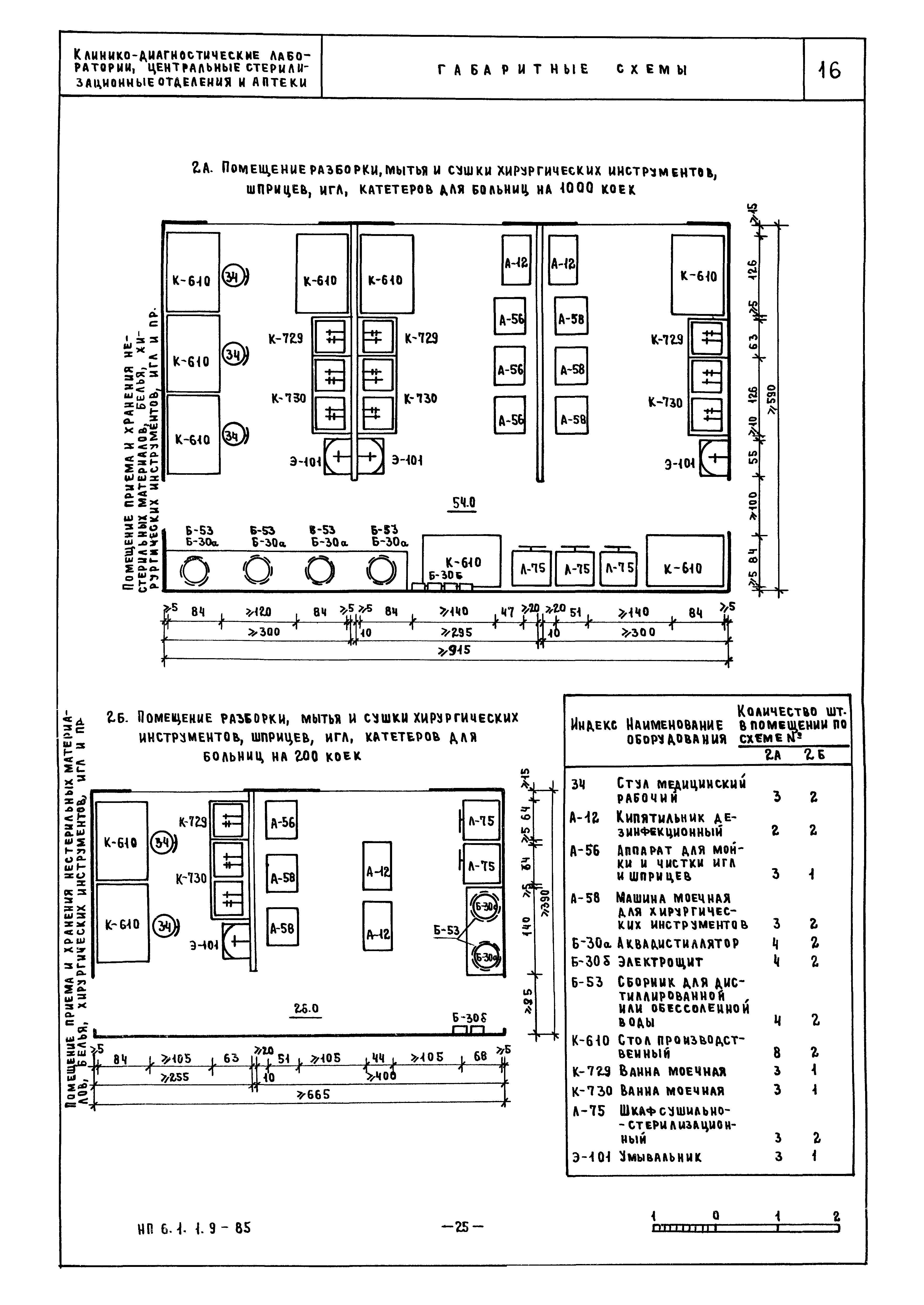 НП 6.1.1.9-85