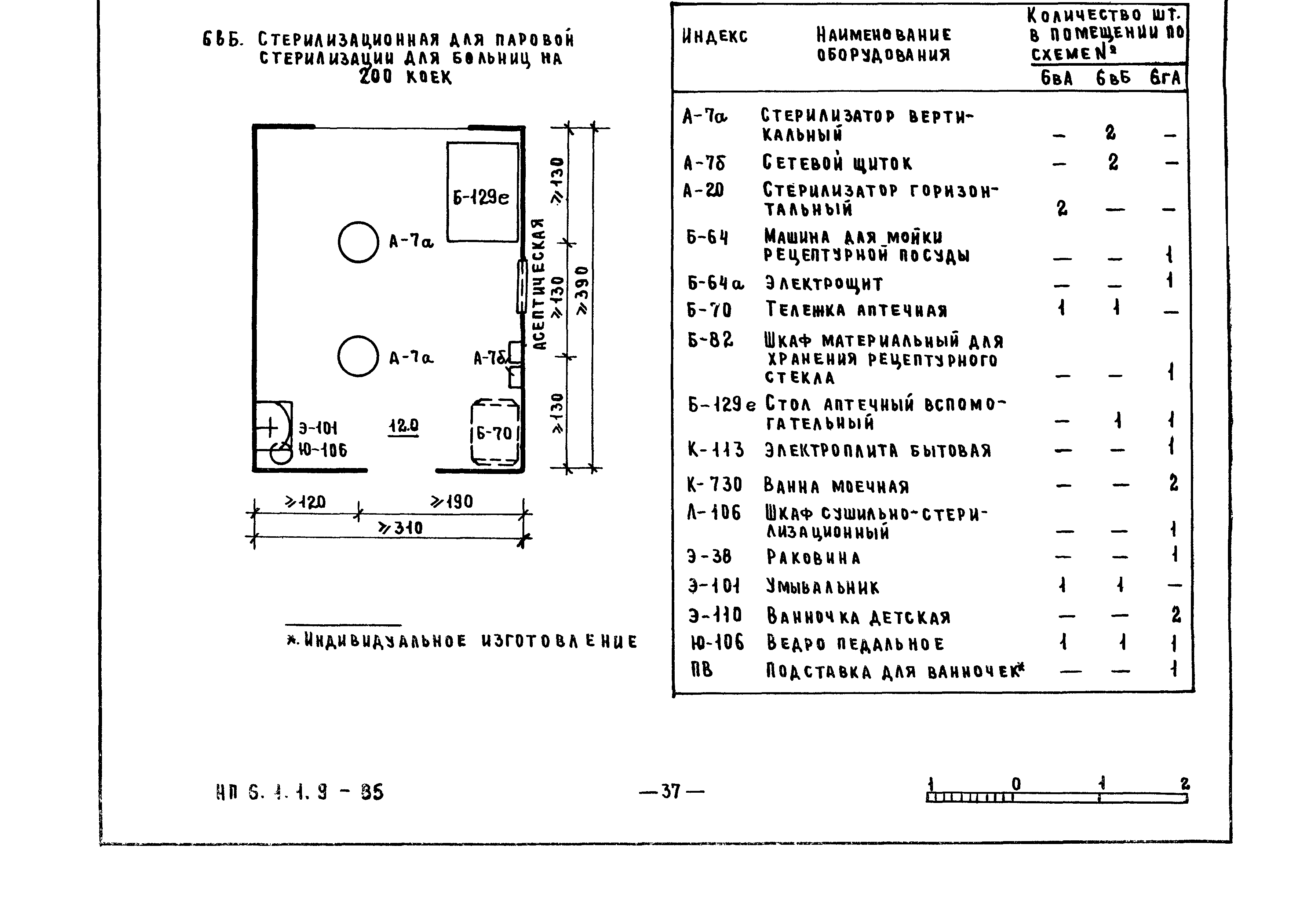 НП 6.1.1.9-85