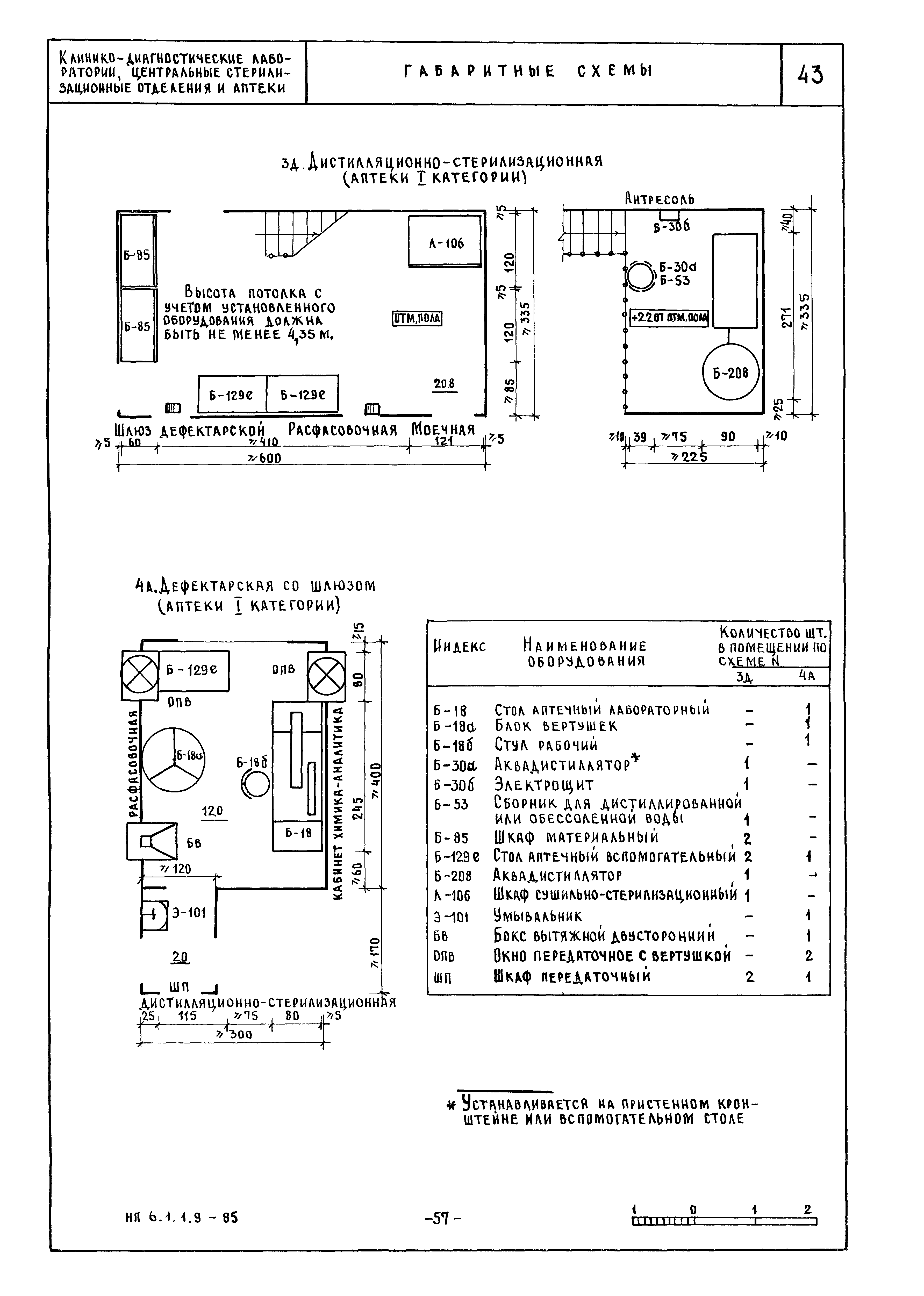 НП 6.1.1.9-85