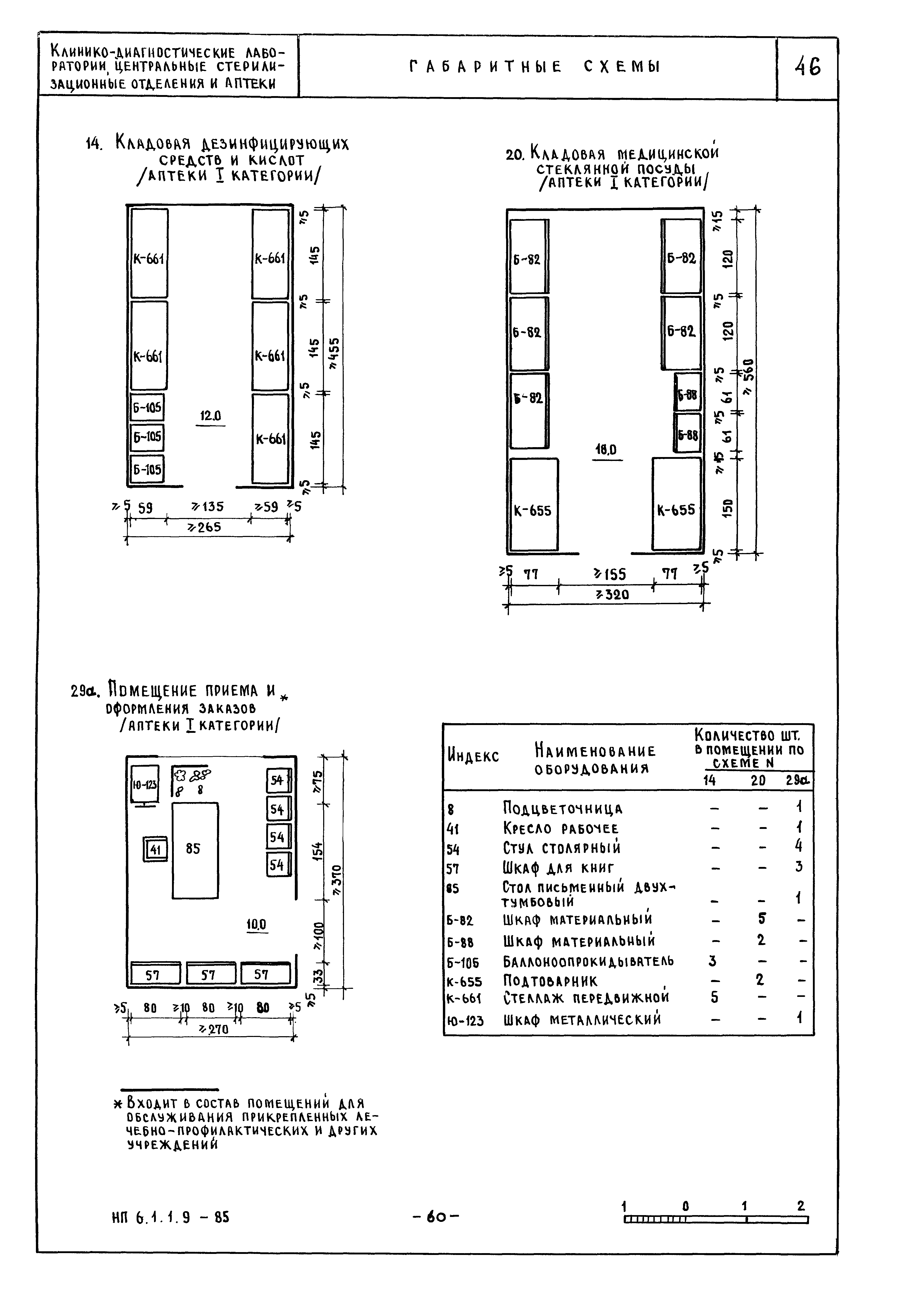 НП 6.1.1.9-85