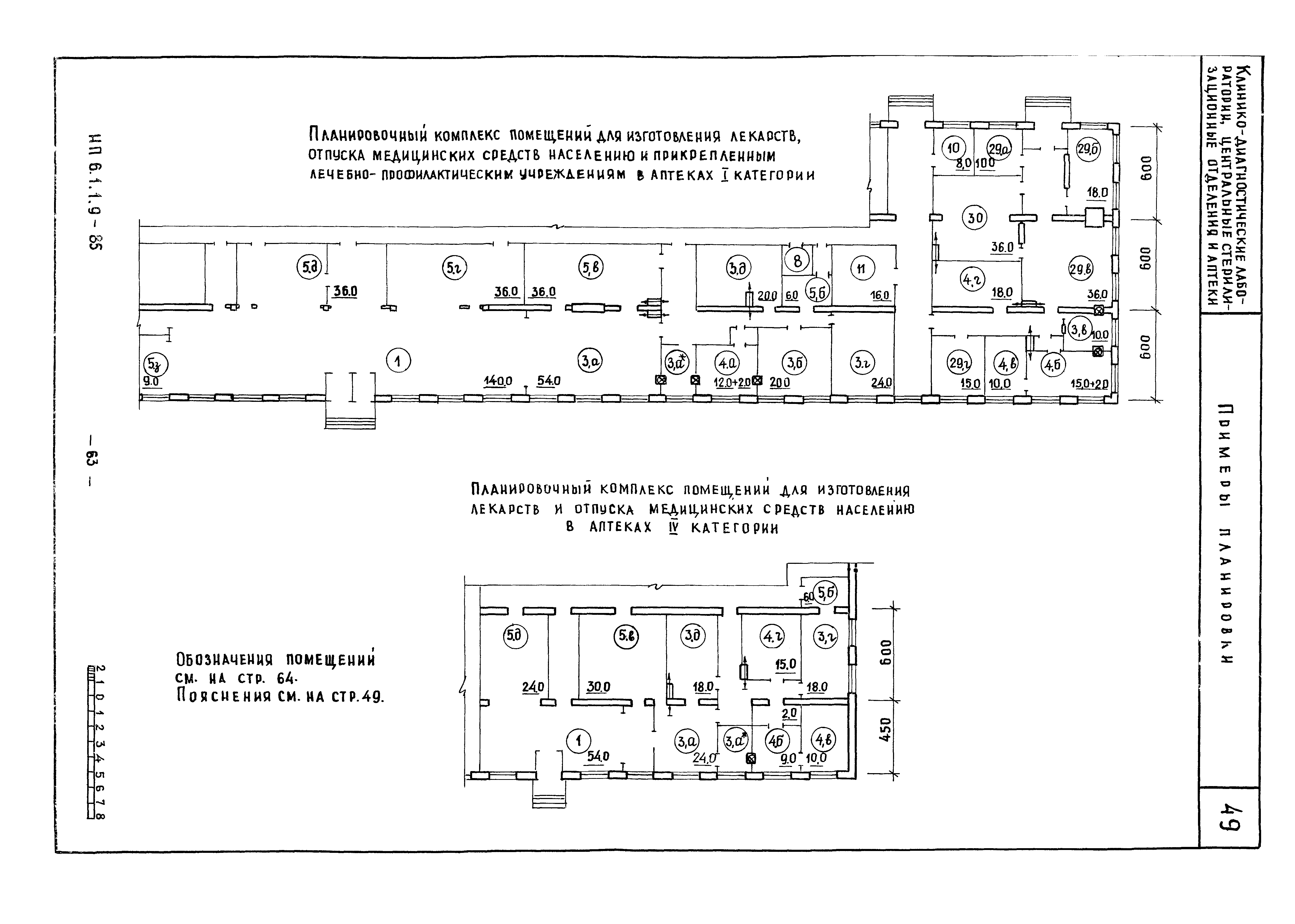 НП 6.1.1.9-85