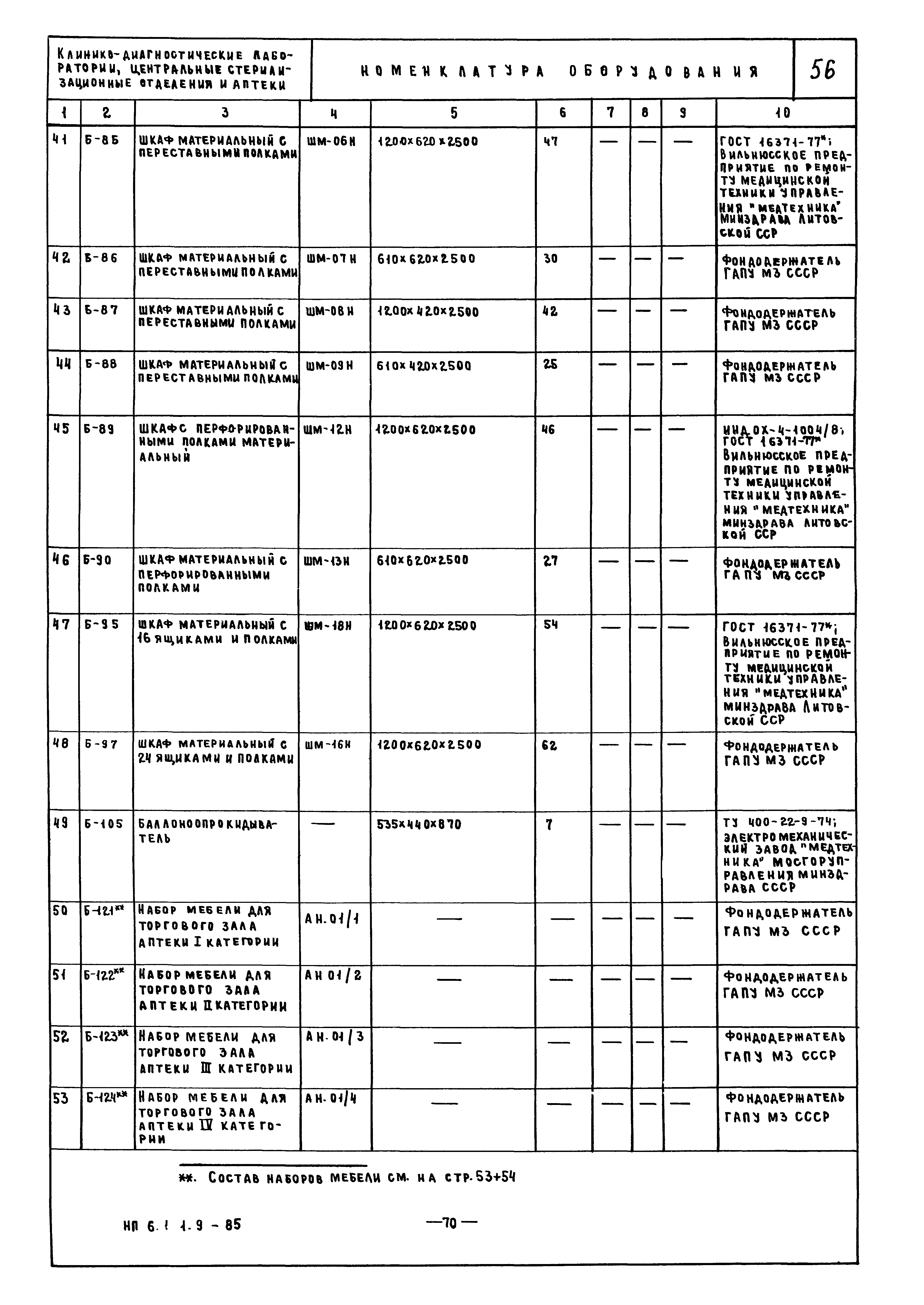 НП 6.1.1.9-85