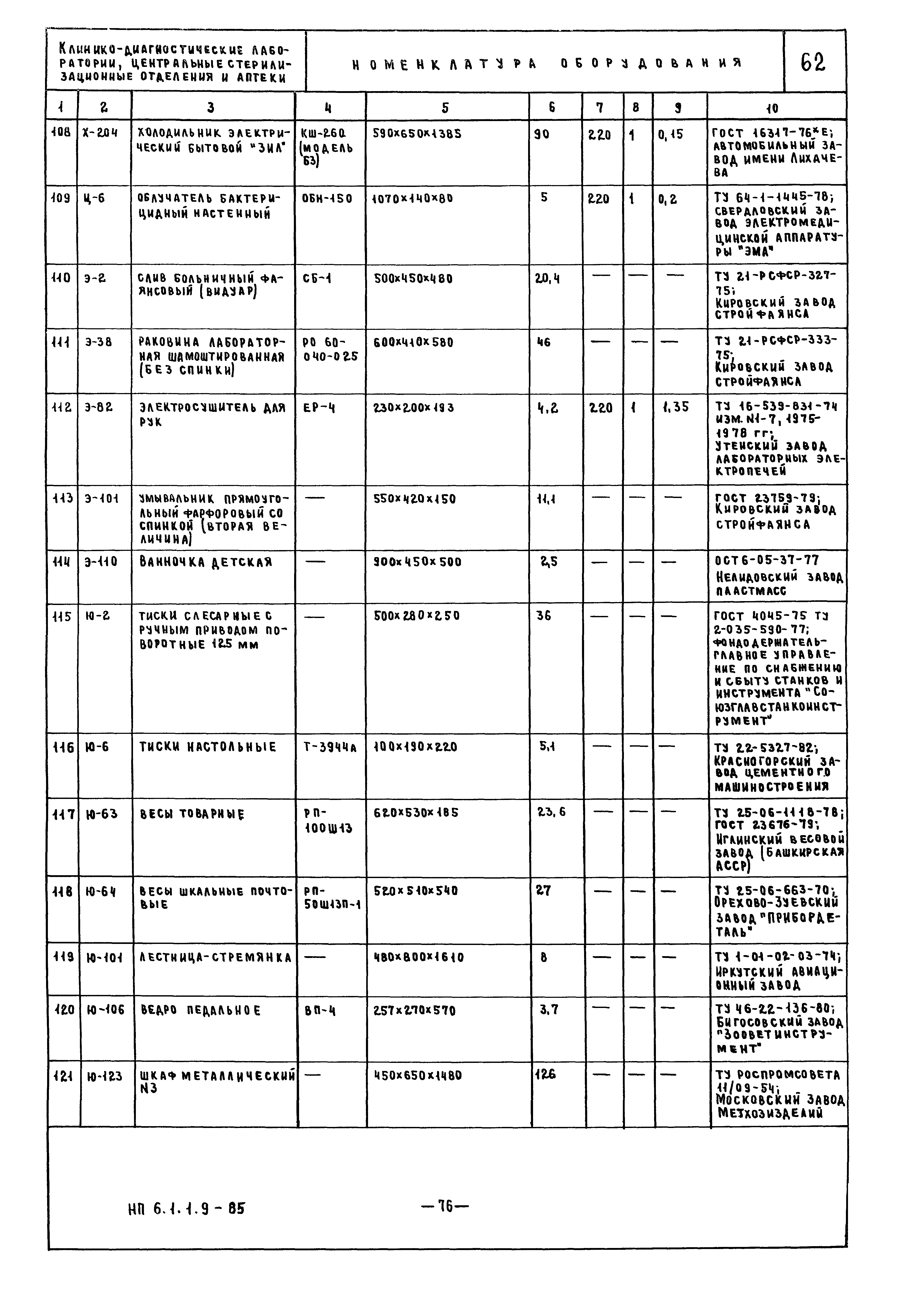 НП 6.1.1.9-85