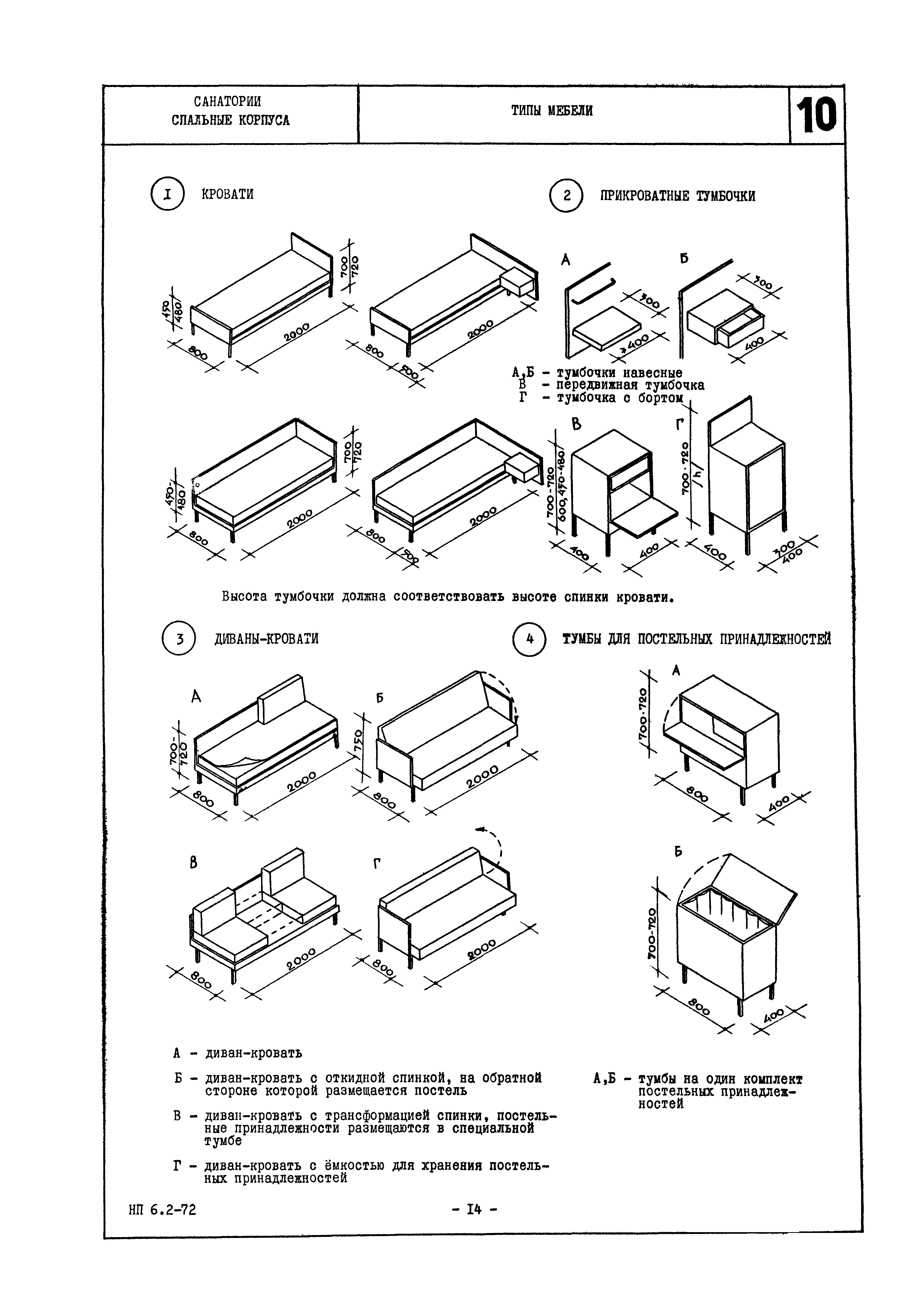 НП 6.2-72