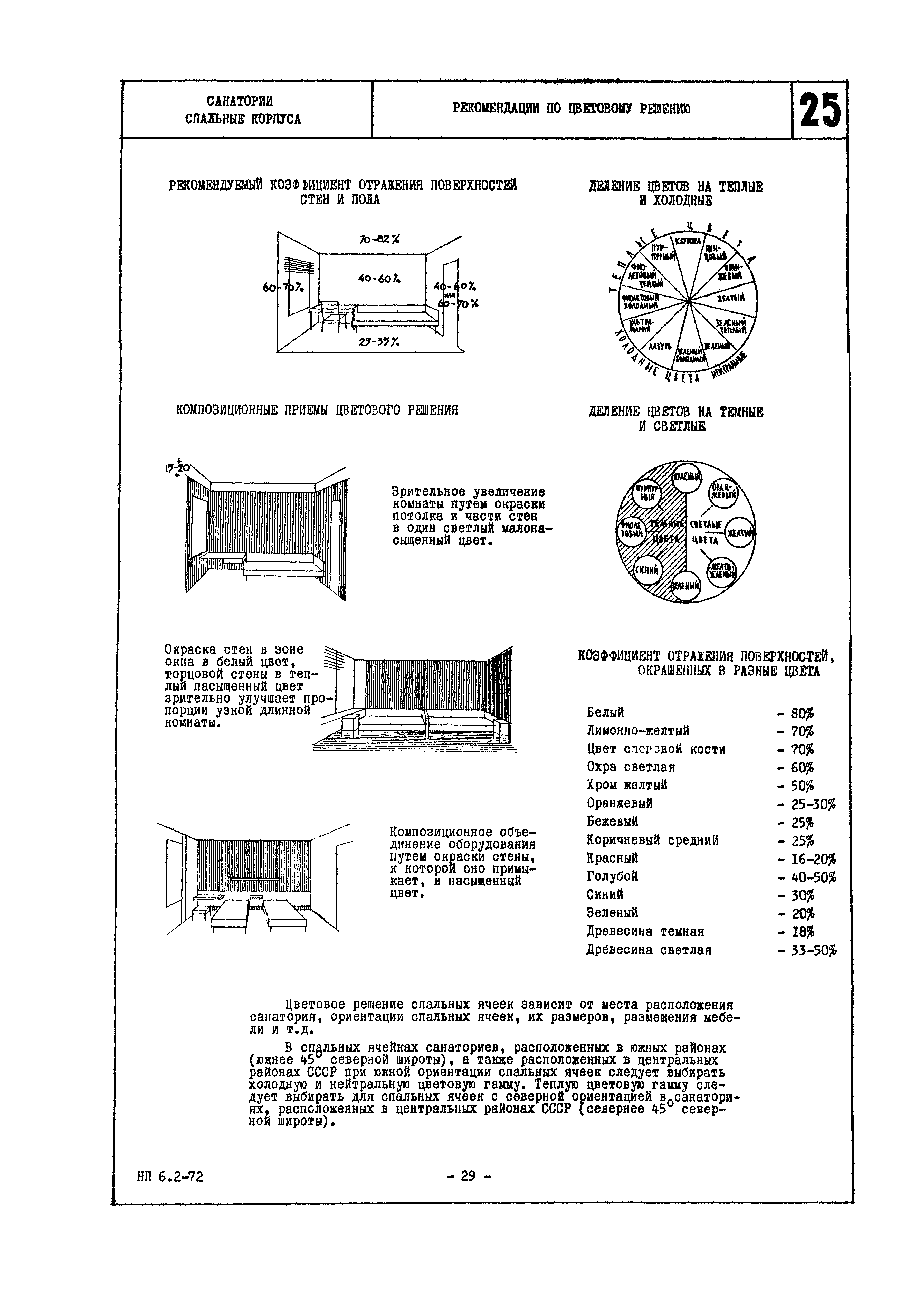 НП 6.2-72