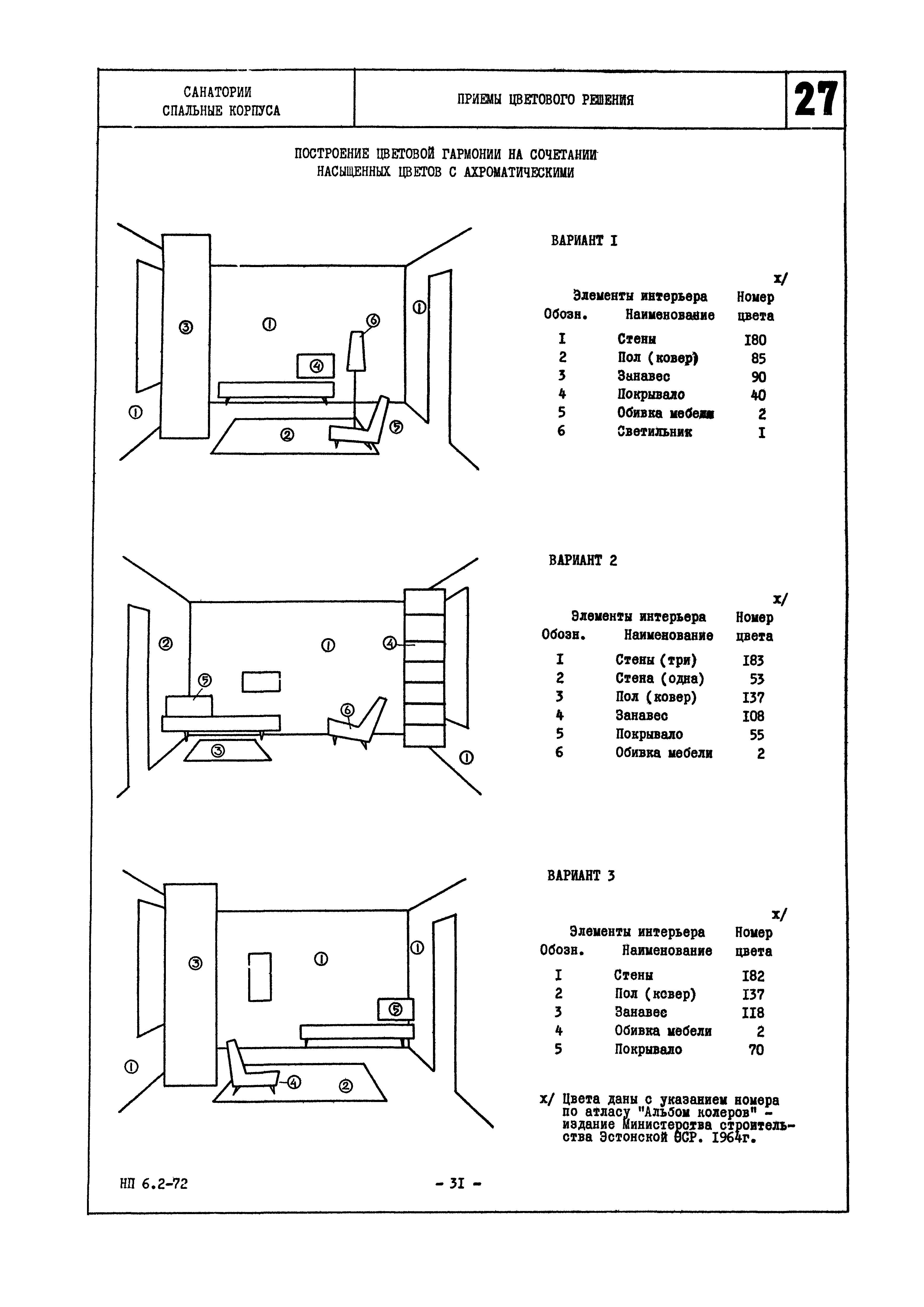 НП 6.2-72