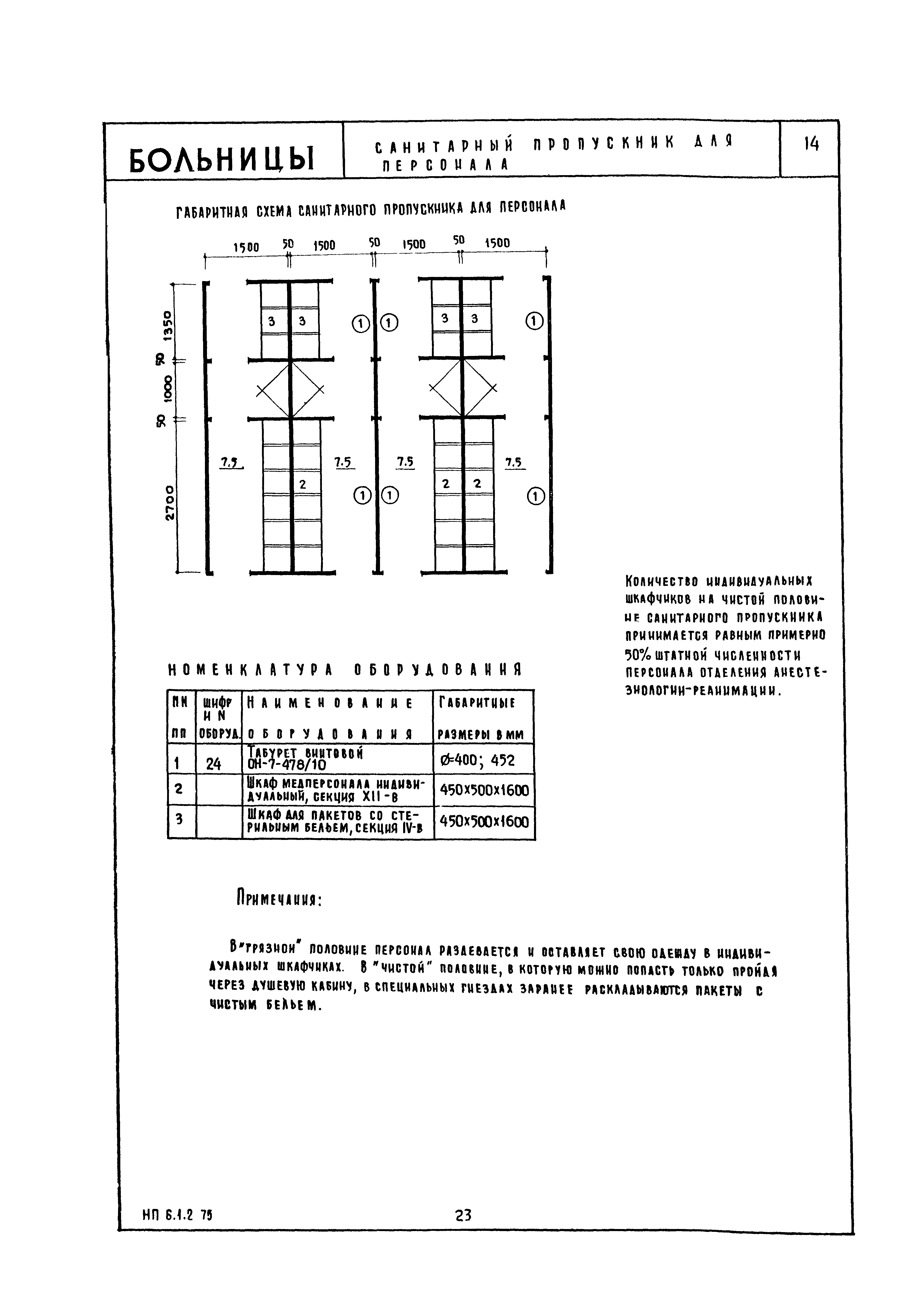 НП 6.1.2-75