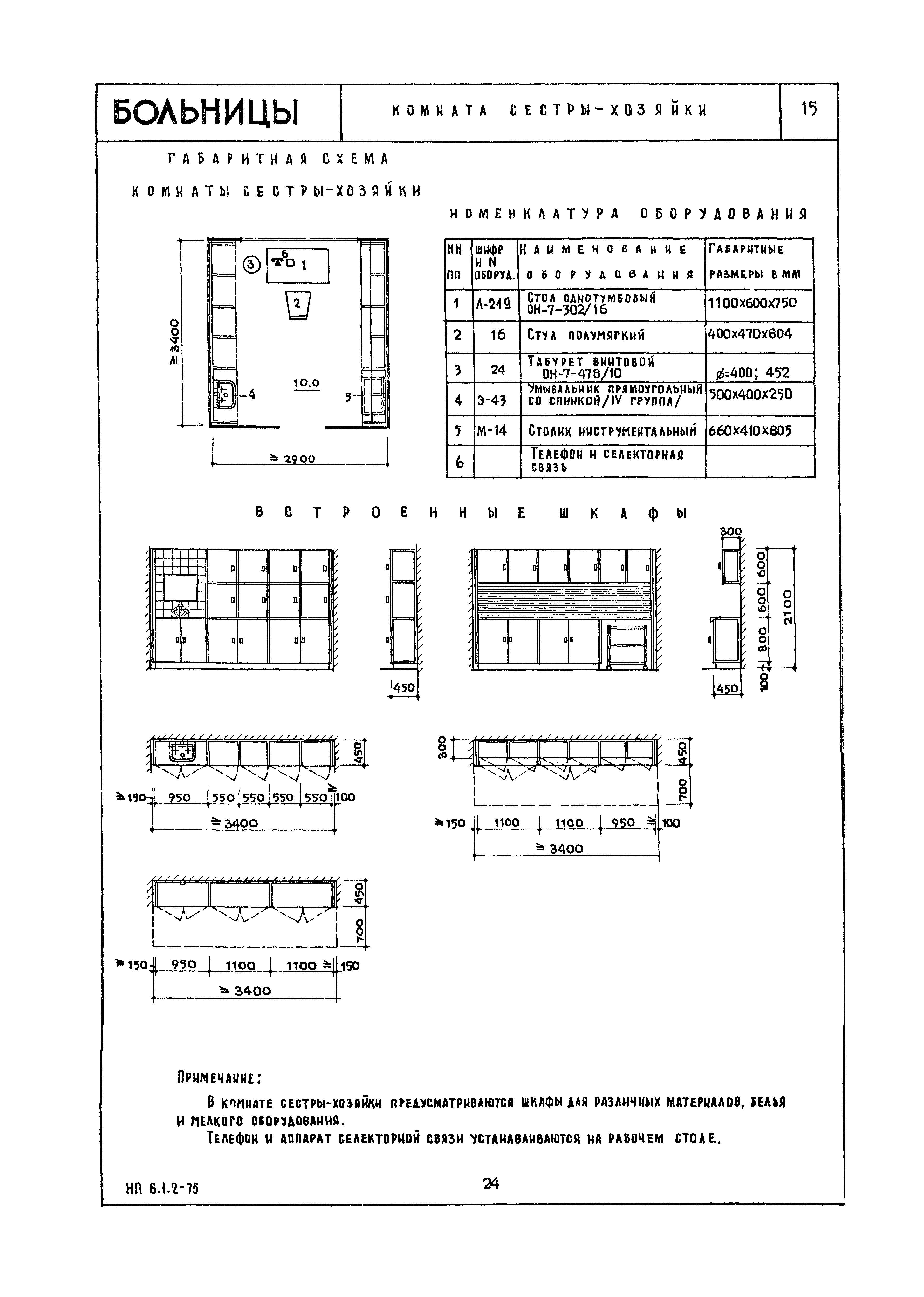 НП 6.1.2-75