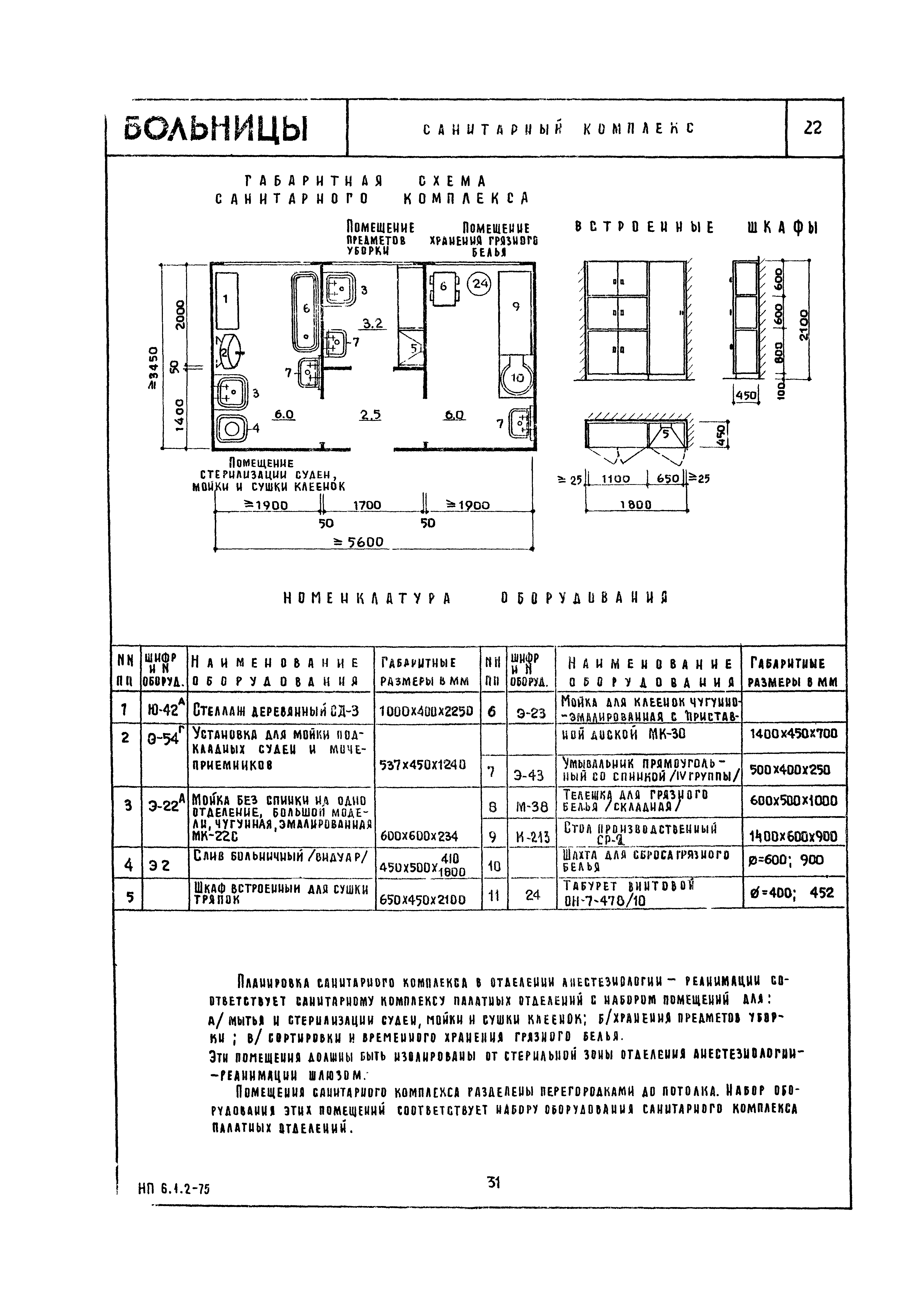 НП 6.1.2-75